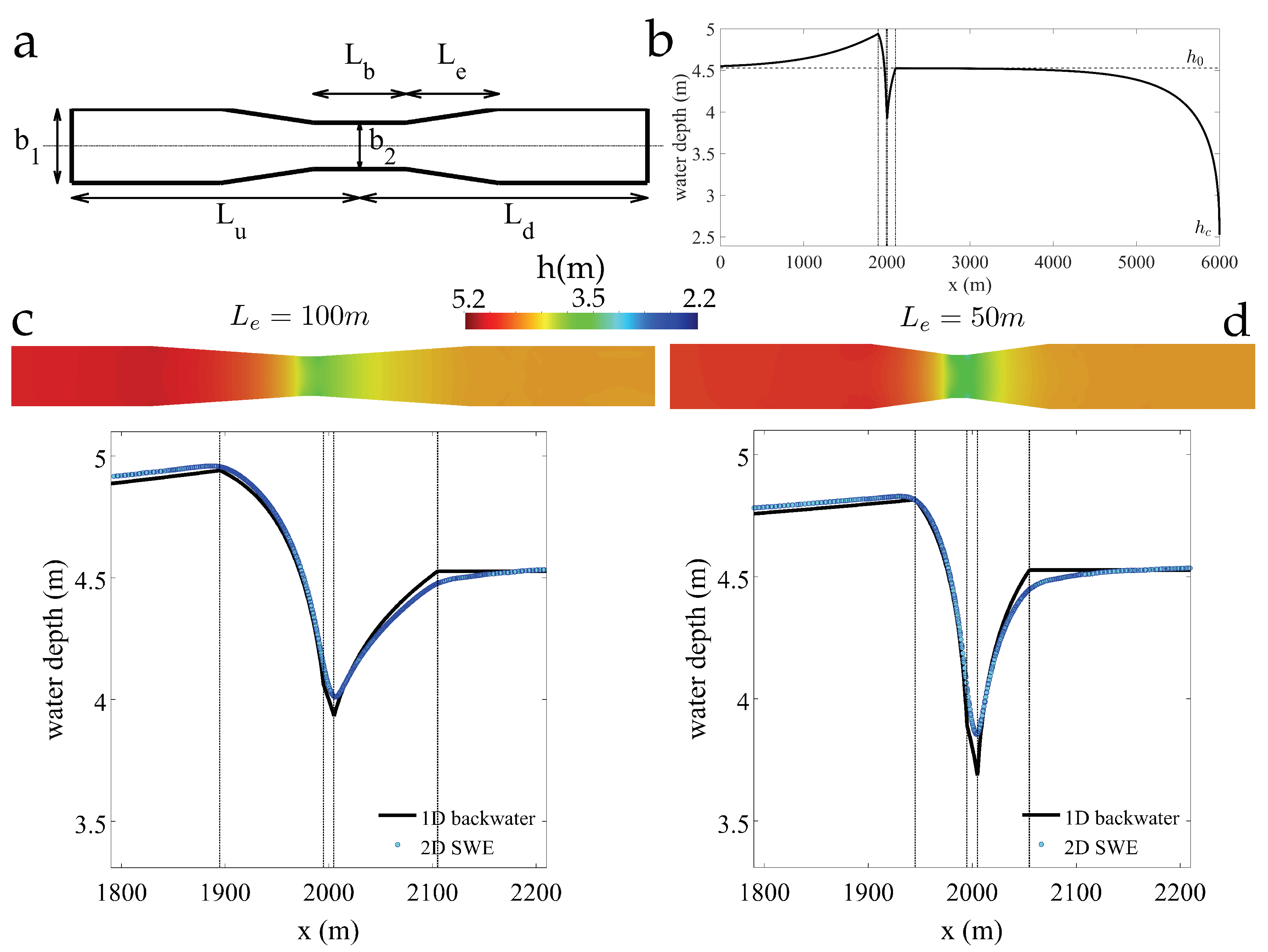 Water 11 01476 g003 Water 11 01476 g003