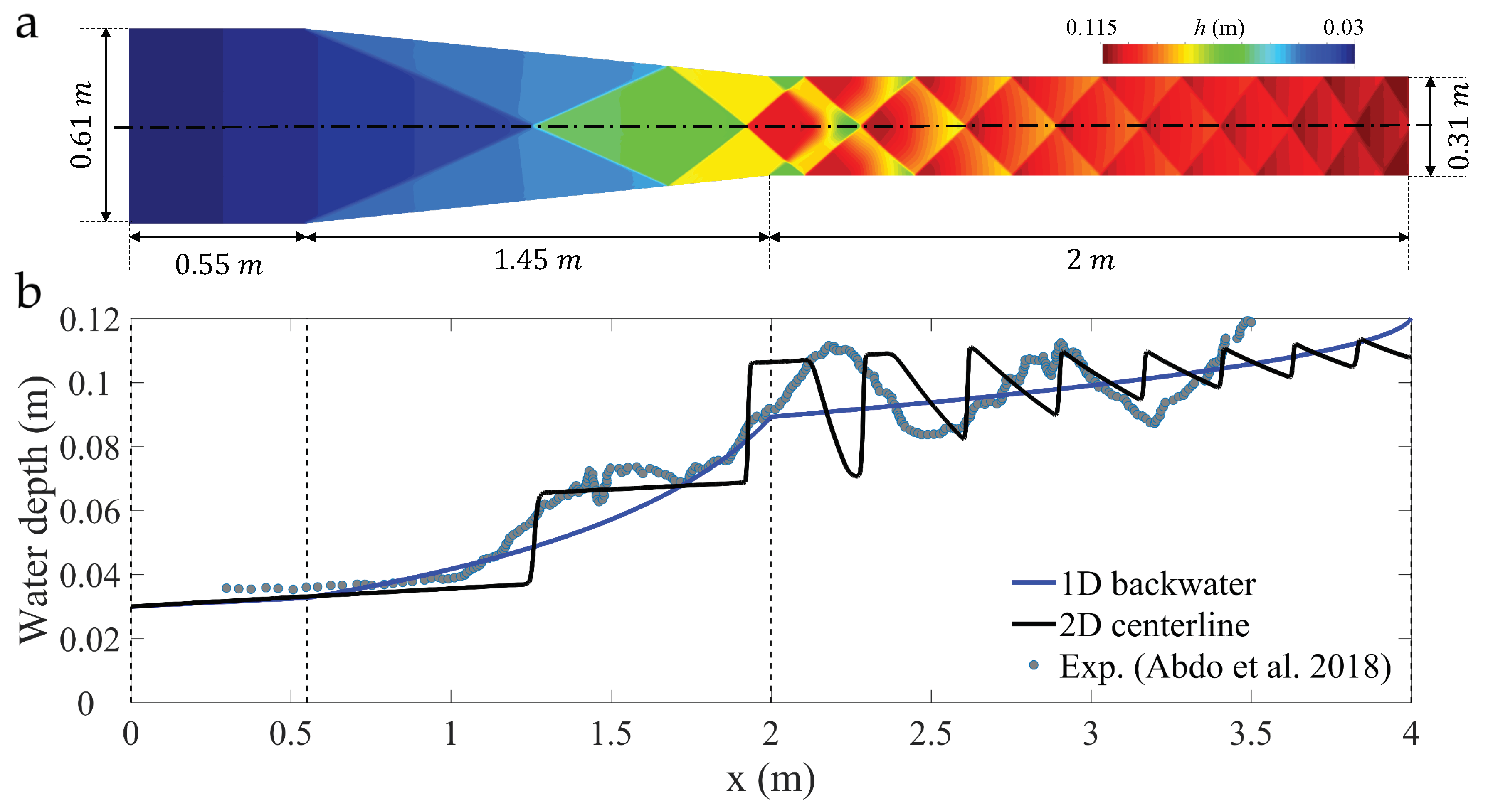 Water 11 01476 g005 Water 11 01476 g005