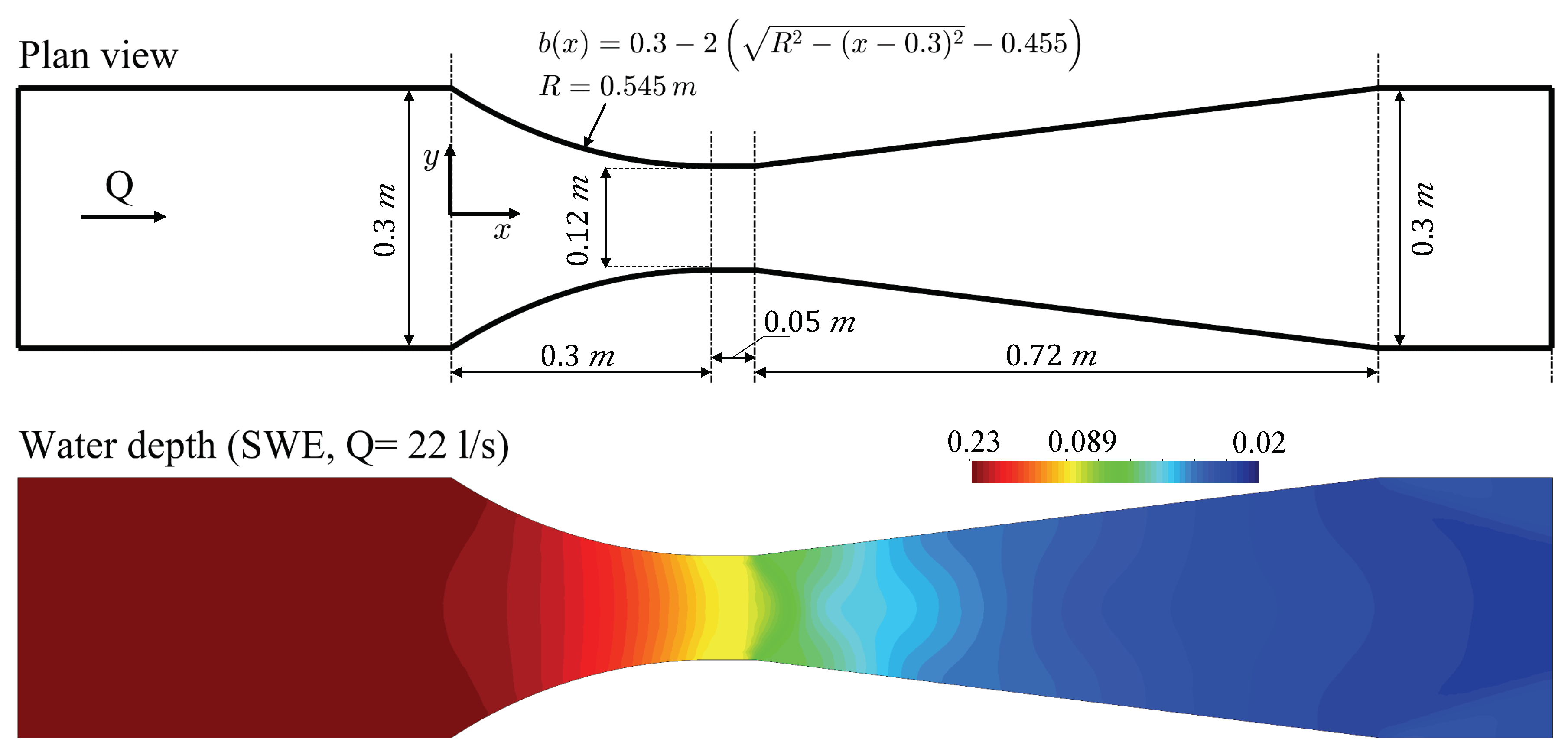 Water 11 01476 g009 Water 11 01476 g009