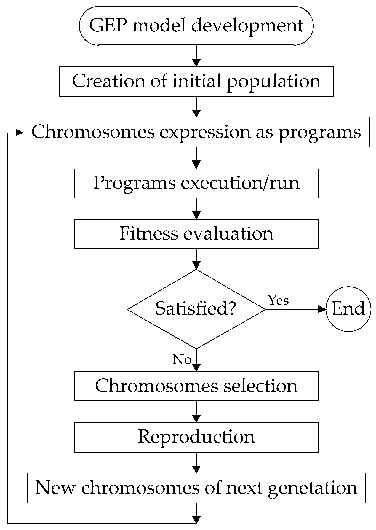 Water 11 01479 g004 Water 11 01479 g004