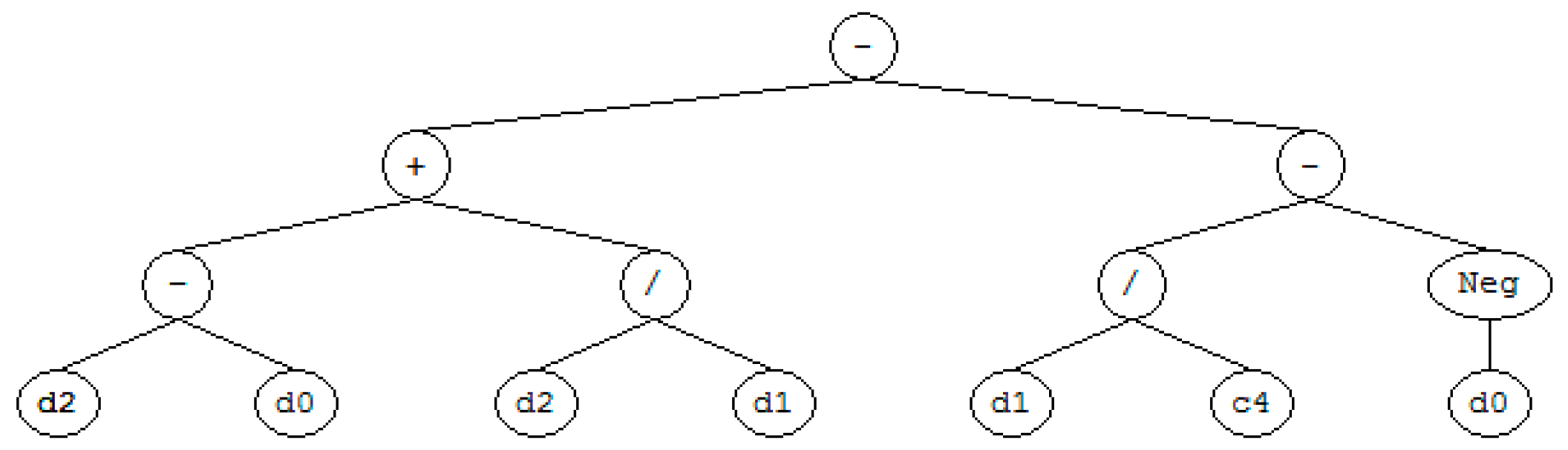 Water 11 01479 g009 Water 11 01479 g009