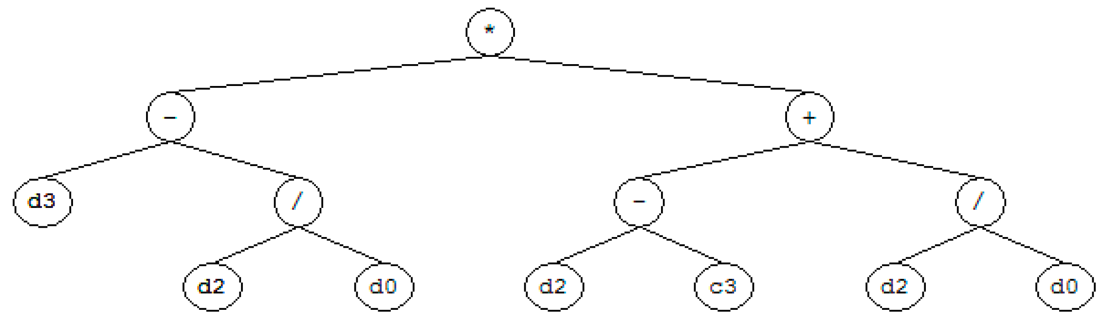 Water 11 01479 g010 Water 11 01479 g010