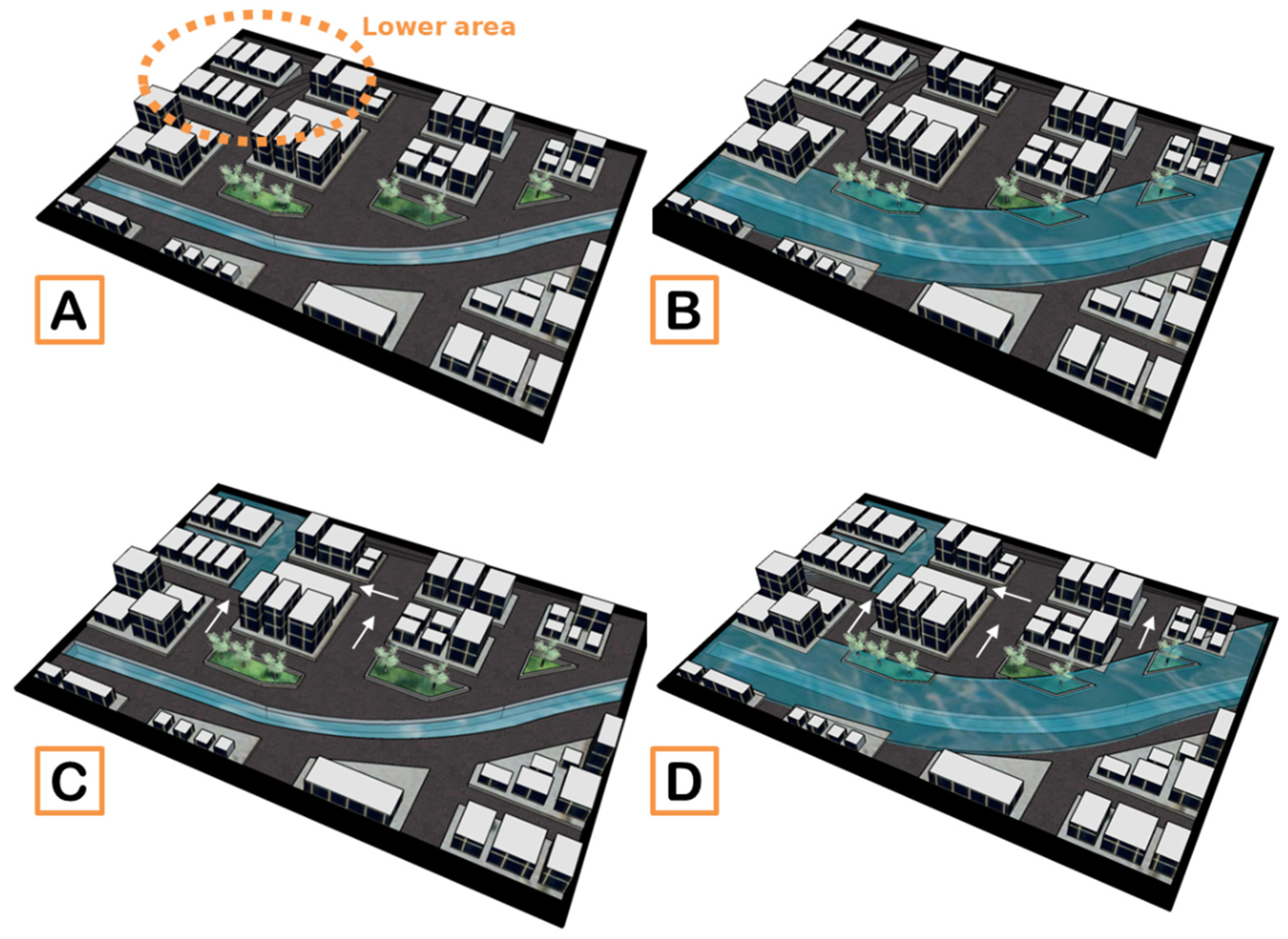 Water 11 01485 g002 Water 11 01485 g002