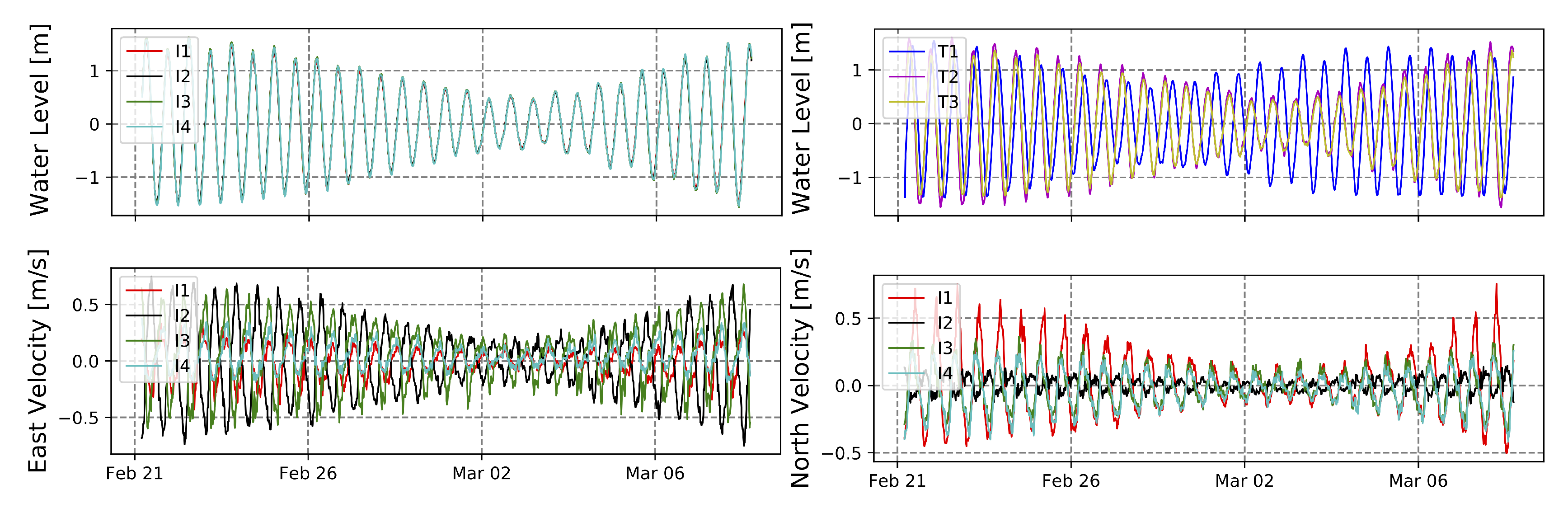 Water 11 01493 g003 Water 11 01493 g003