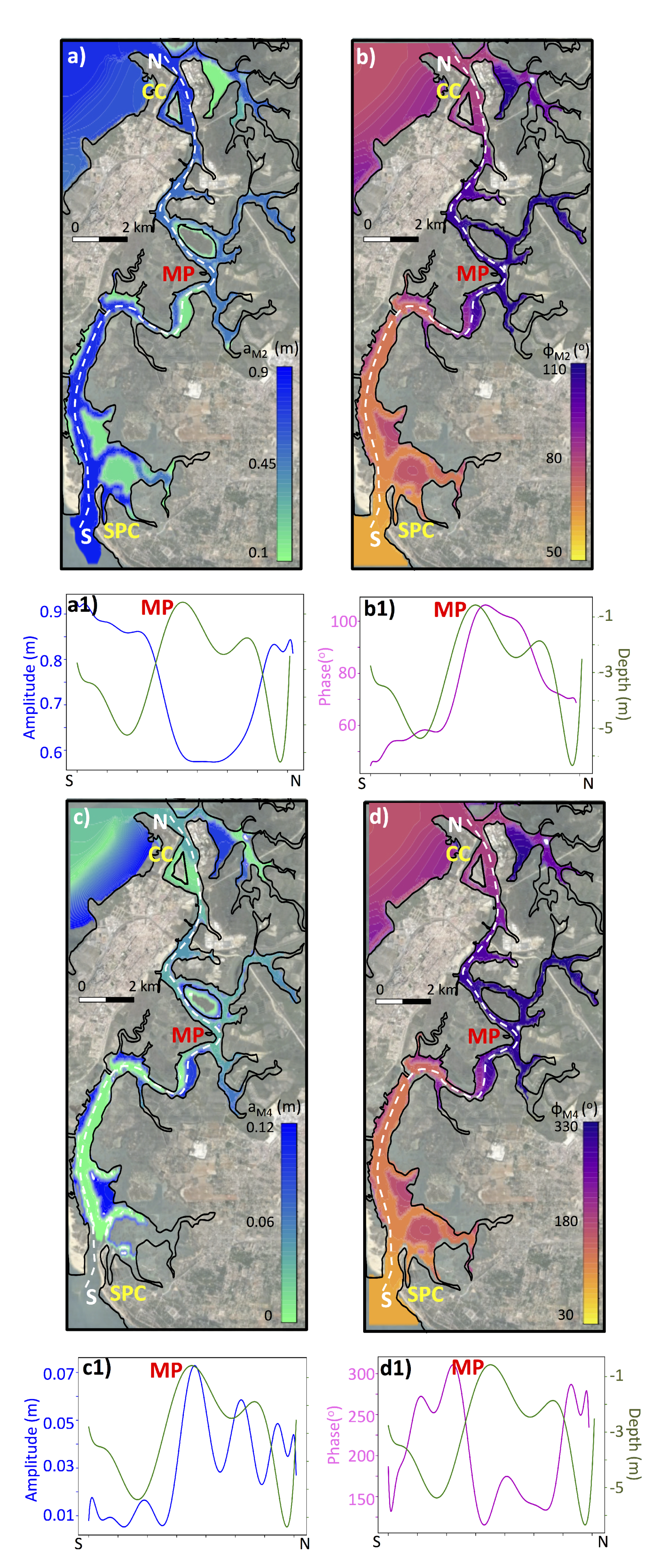 Water 11 01493 g006 Water 11 01493 g006
