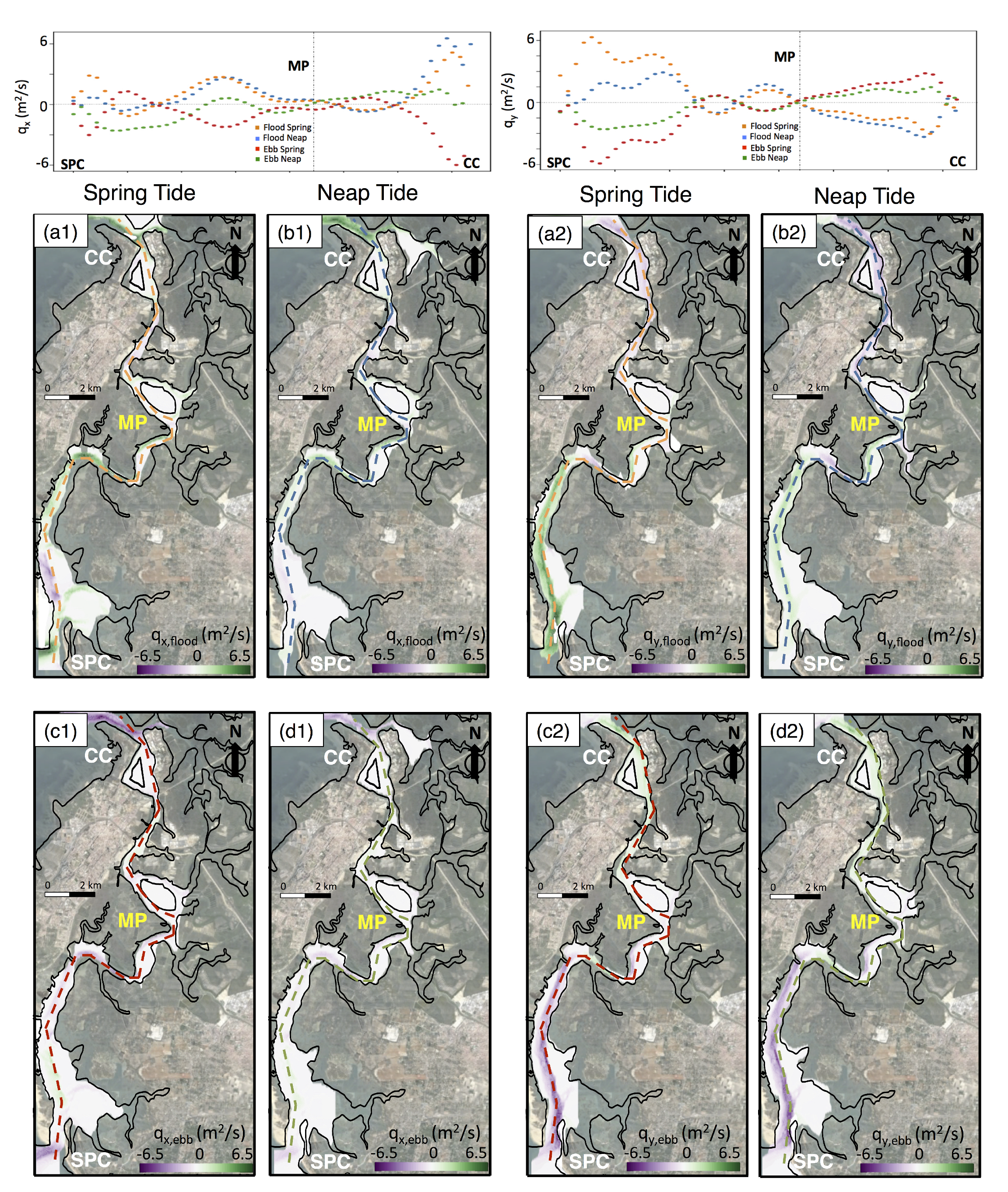 Water 11 01493 g007 Water 11 01493 g007