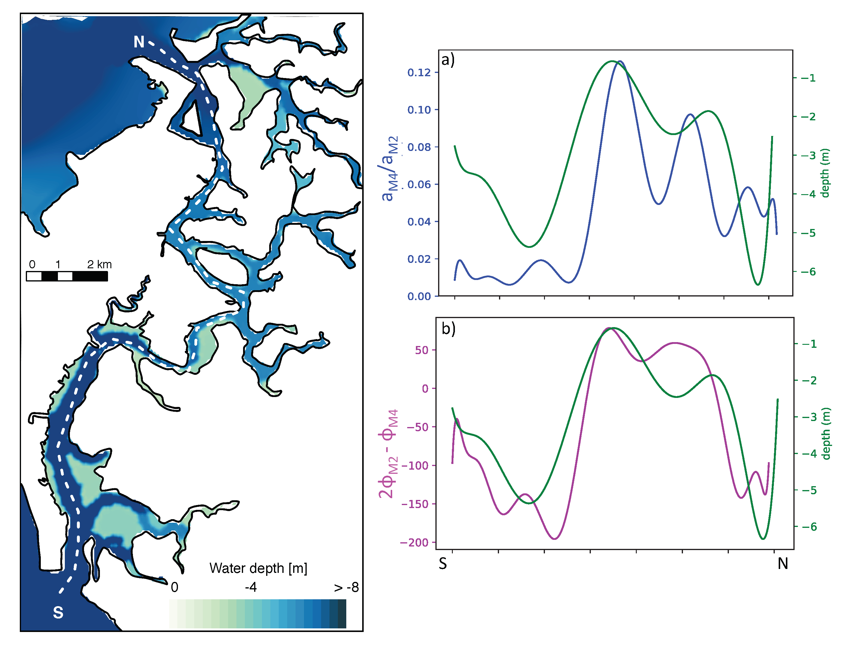 Water 11 01493 g012 Water 11 01493 g012