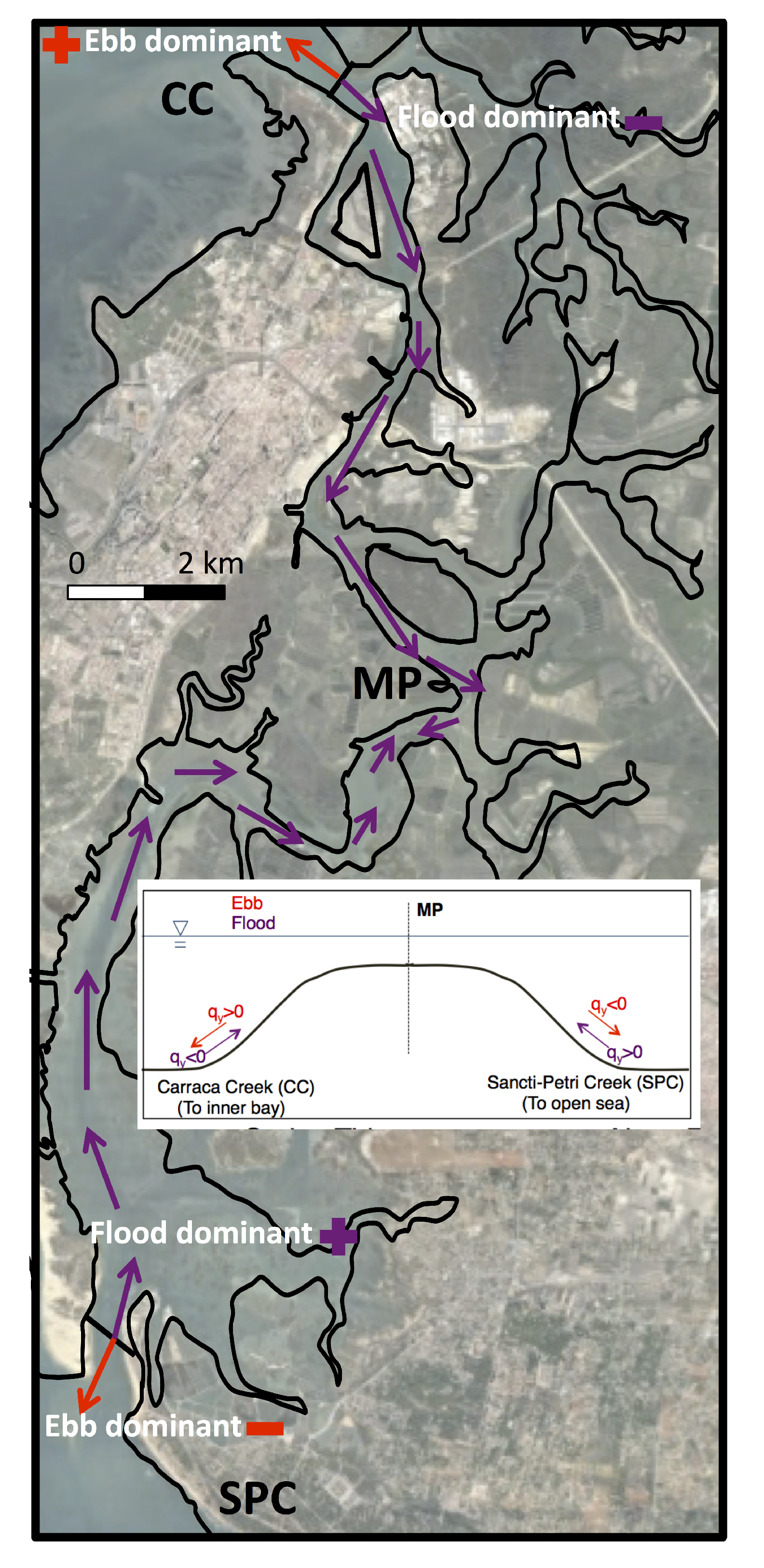 Water 11 01493 g013 Water 11 01493 g013