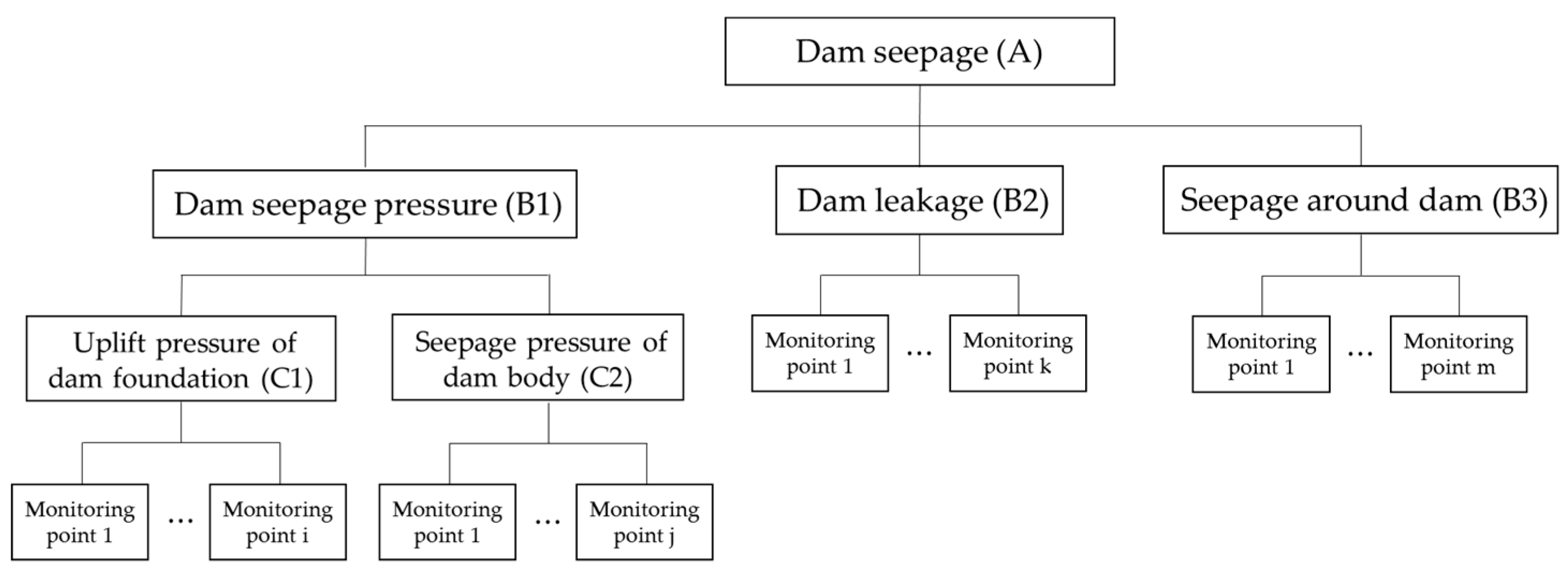 Water 11 01499 g001 Water 11 01499 g001
