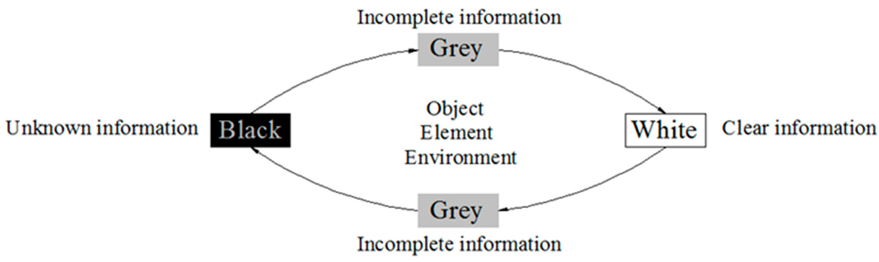 Water 11 01499 g003 Water 11 01499 g003