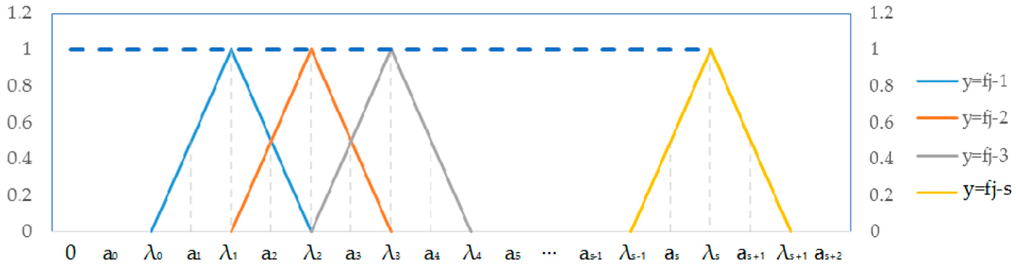 Water 11 01499 g004 Water 11 01499 g004