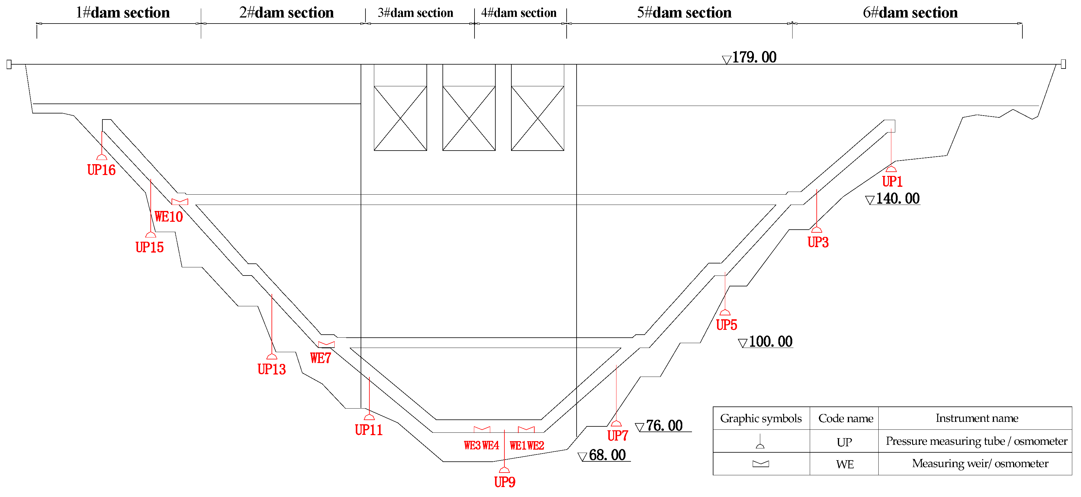 Water 11 01499 g006 Water 11 01499 g006