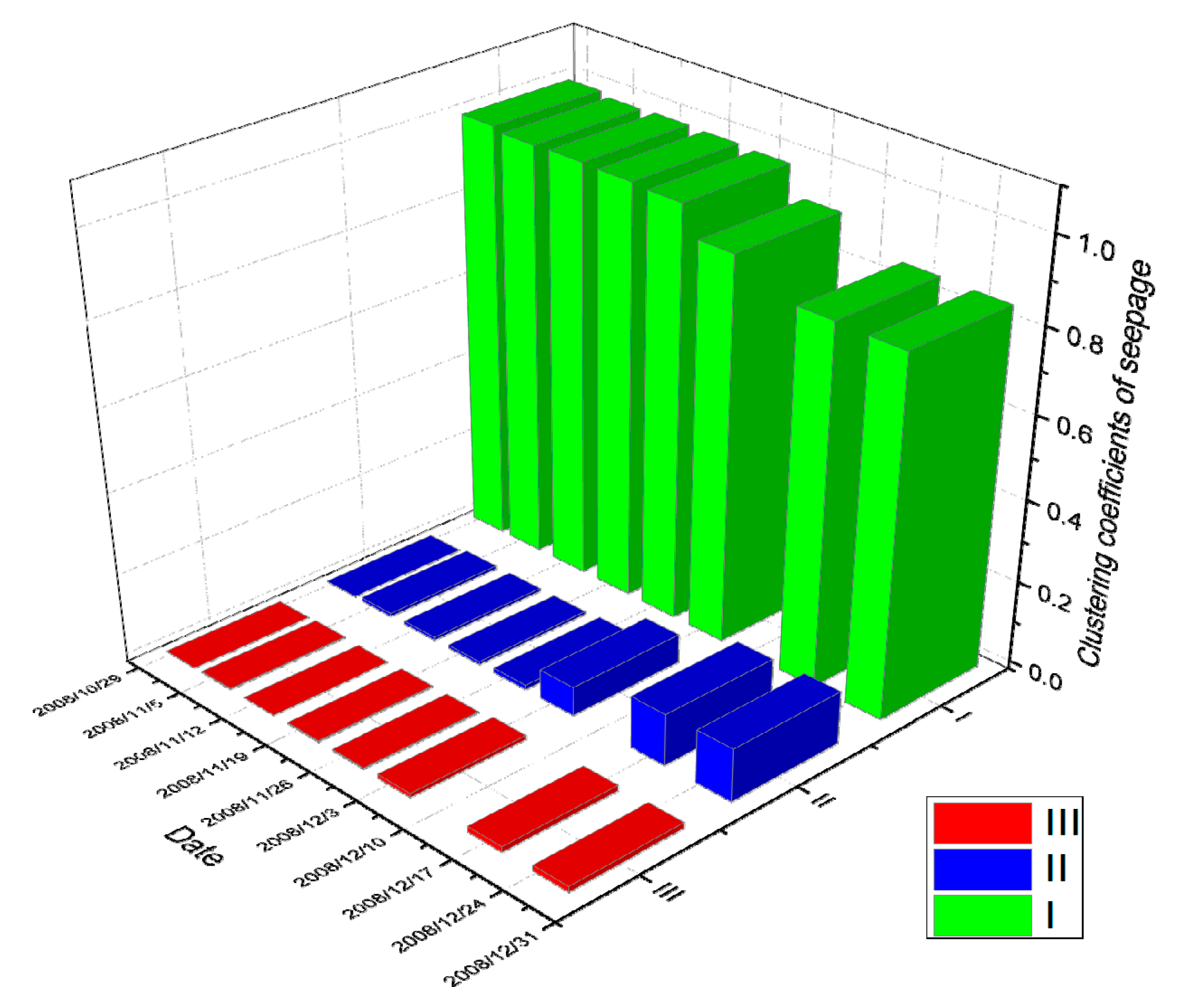 Water 11 01499 g010 Water 11 01499 g010