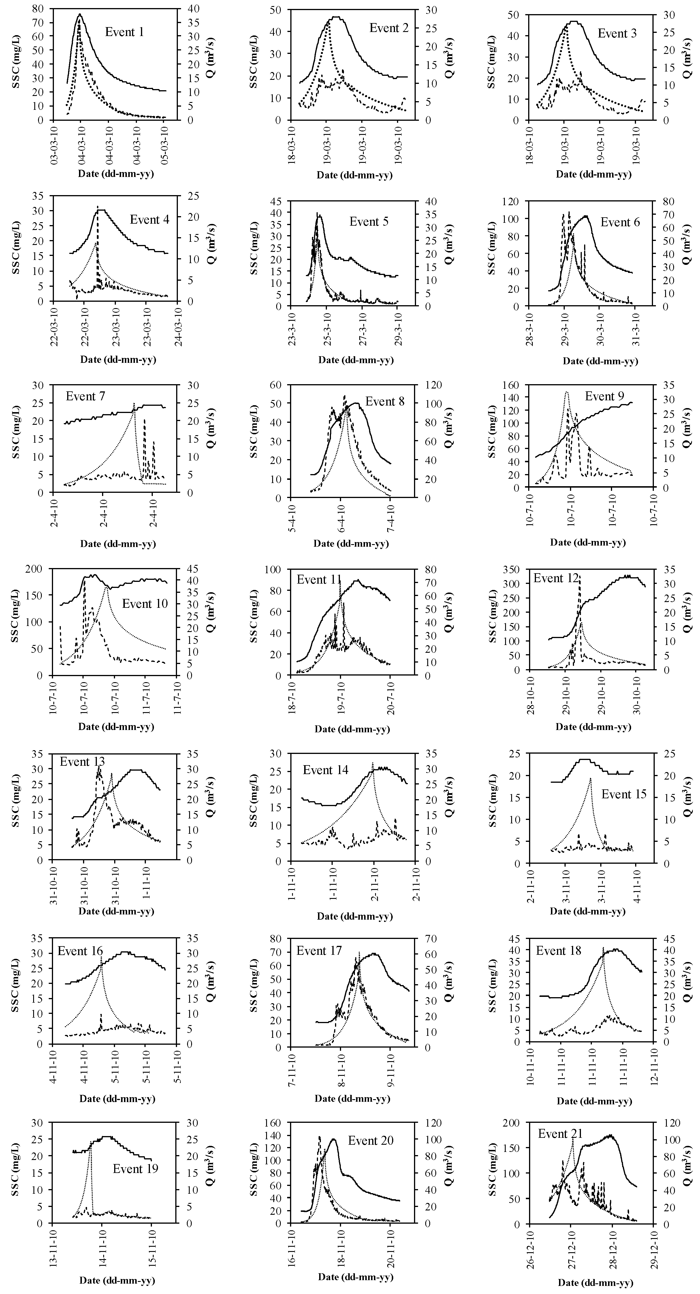 Water 11 01523 g009a Water 11 01523 g009a