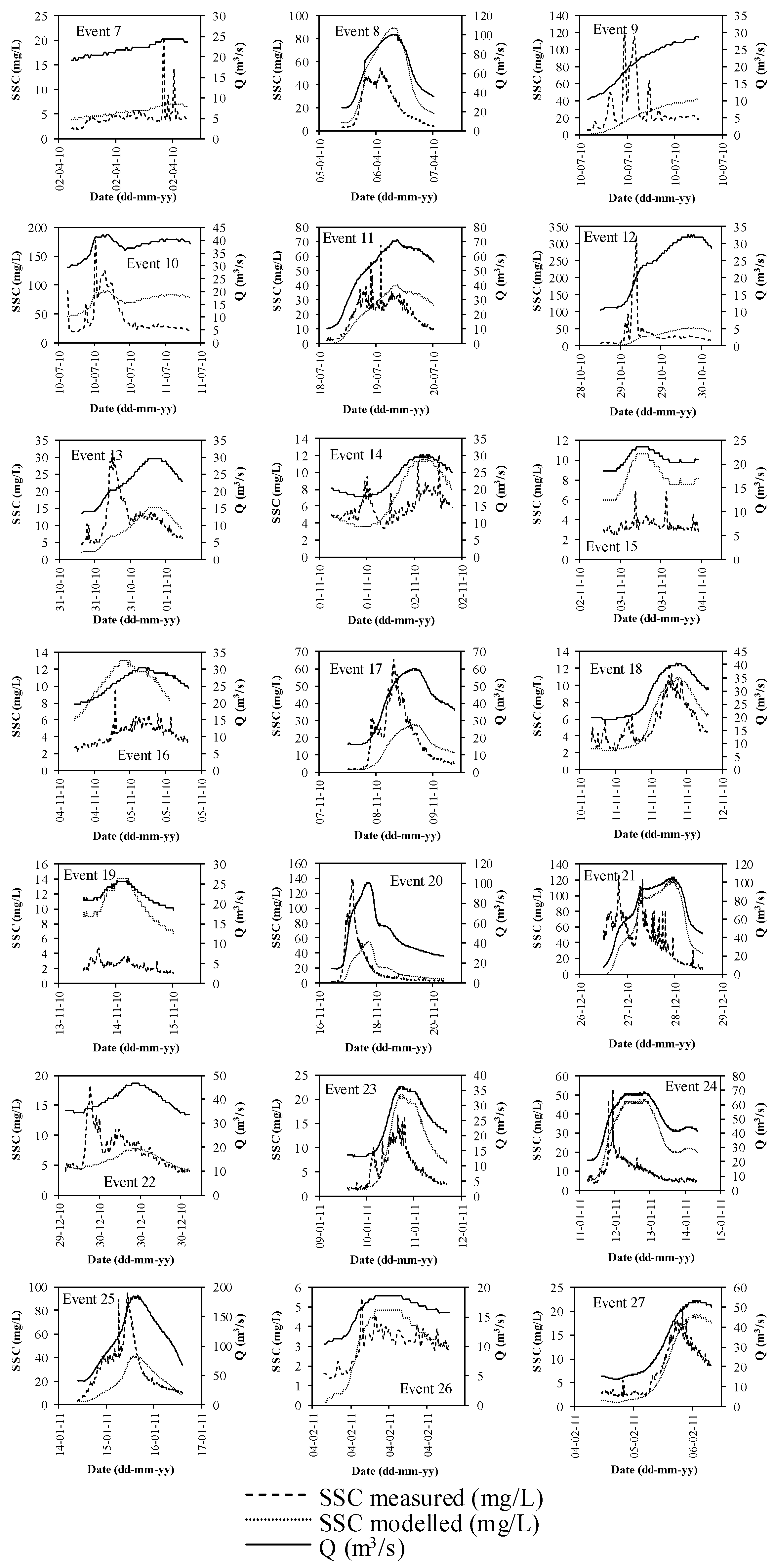 Water 11 01523 g011b Water 11 01523 g011b