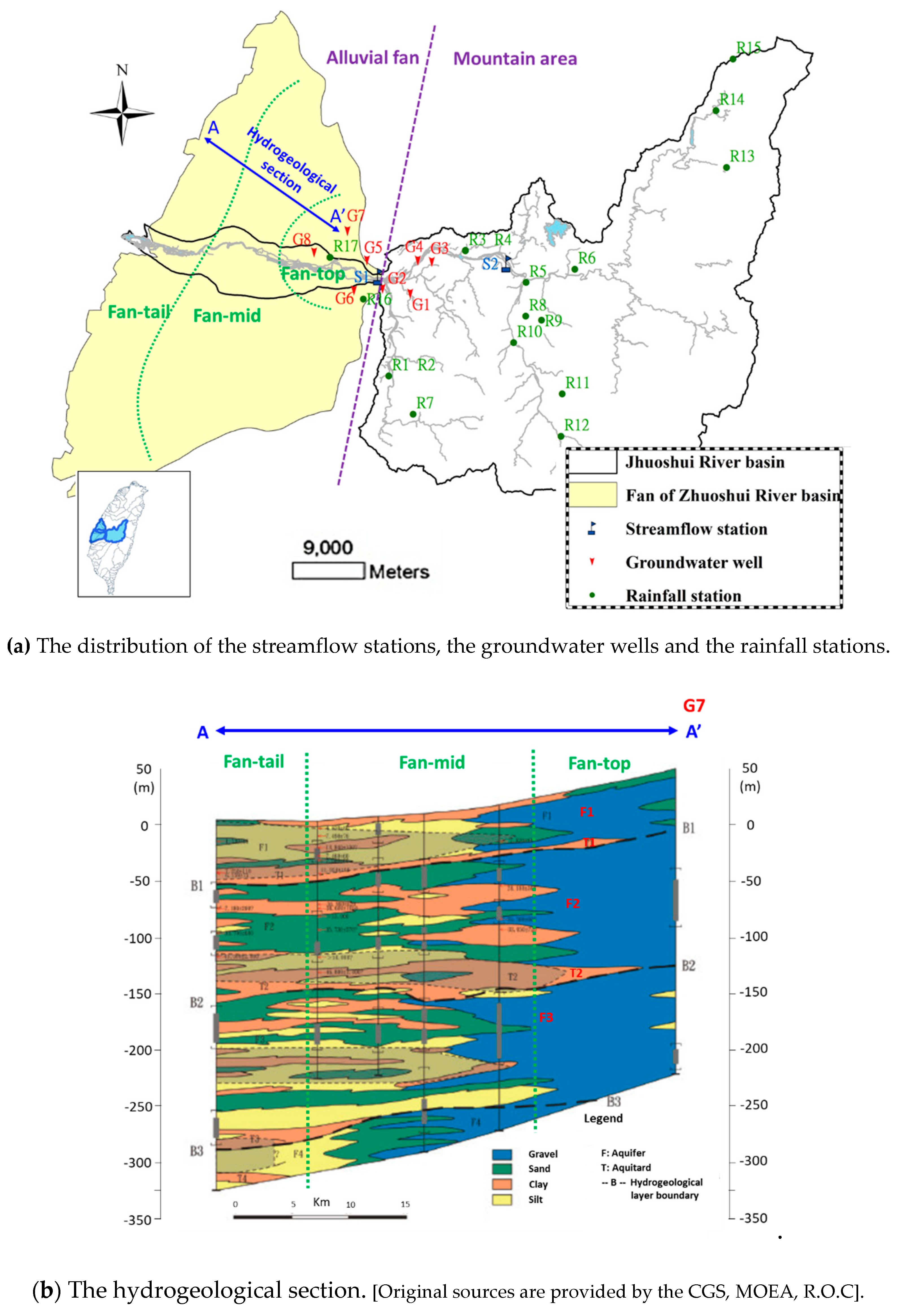 Water 11 01554 g003a