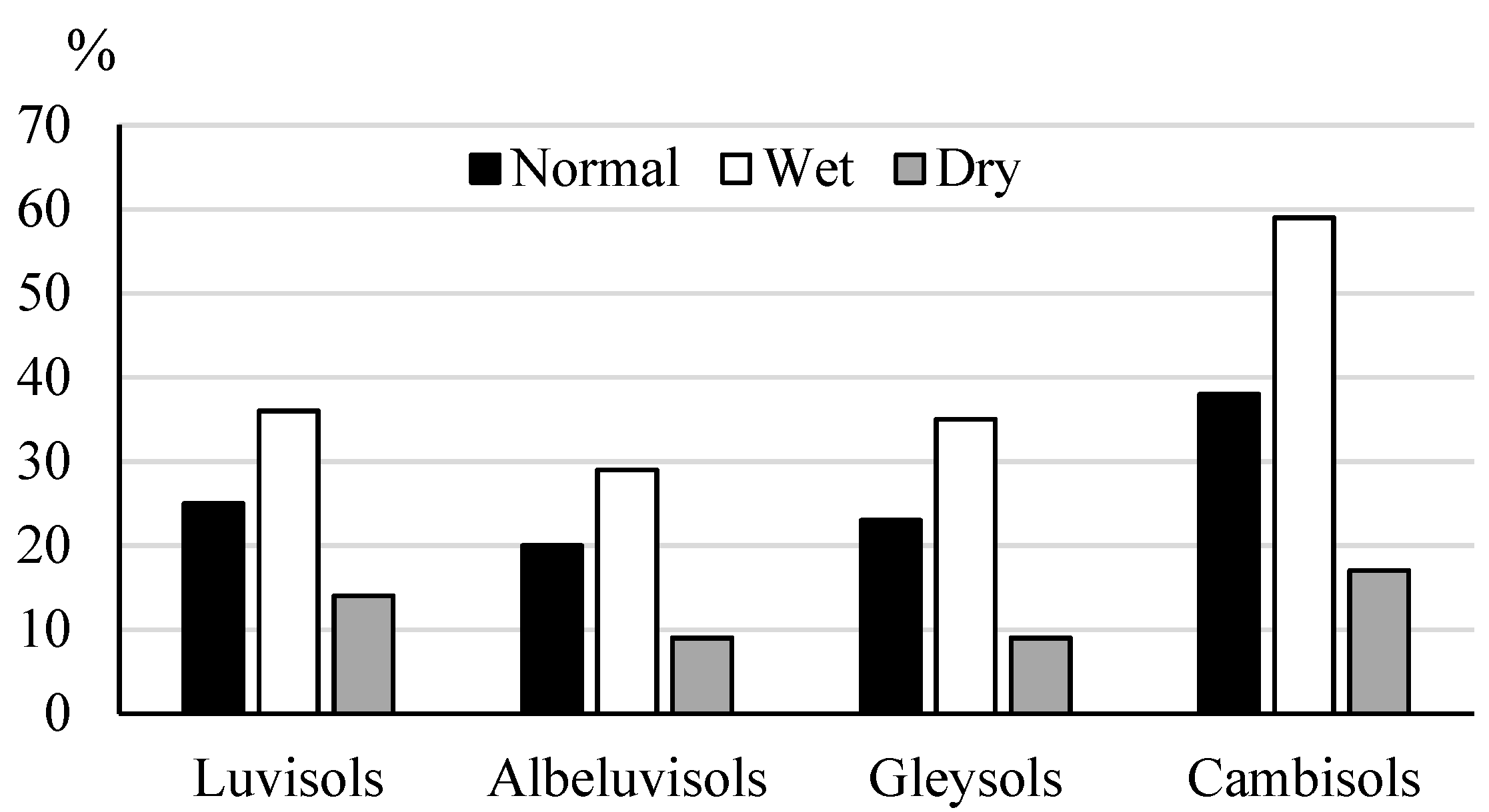Water 11 01590 g003