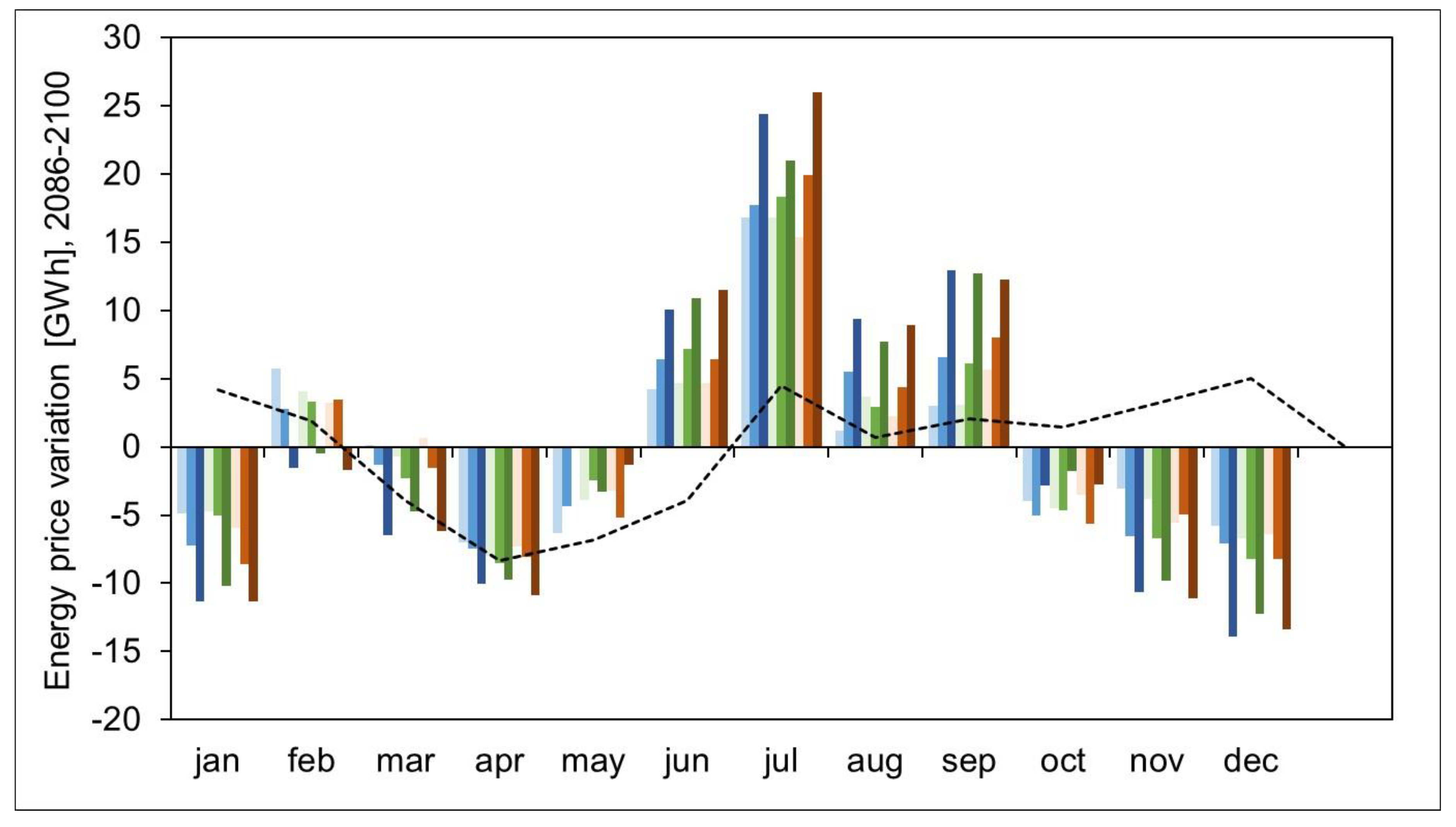 Water 11 01599 g012 Water 11 01599 g012