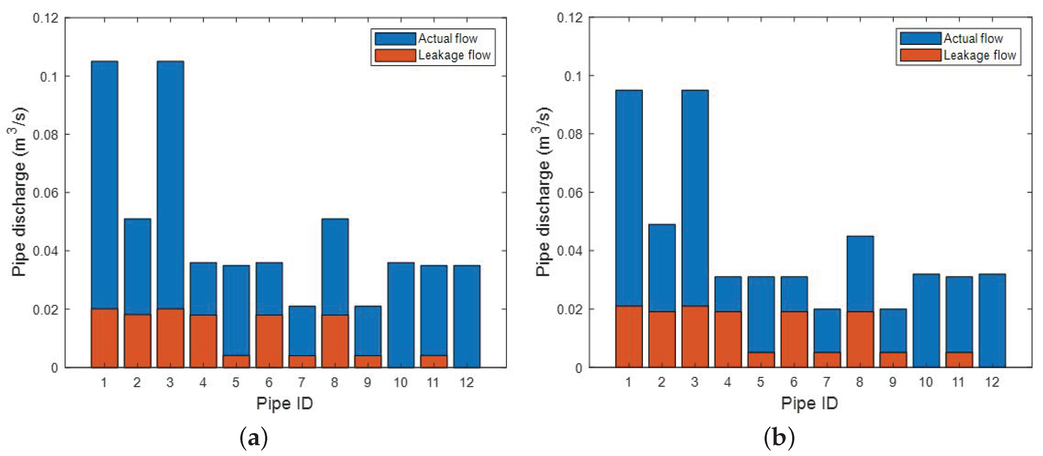 Water 11 01600 g003 Water 11 01600 g003