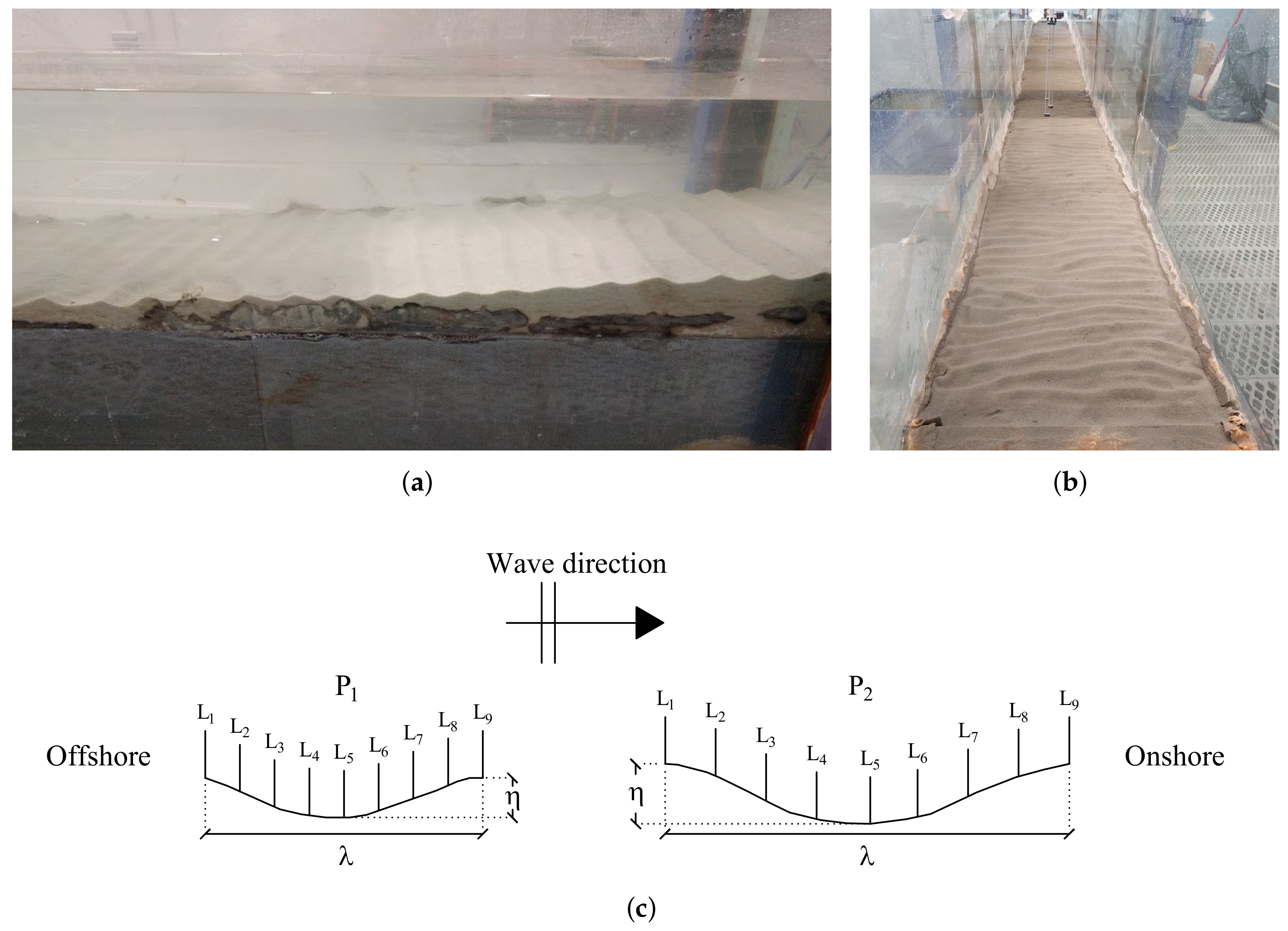 Water 11 01618 g002 Water 11 01618 g002