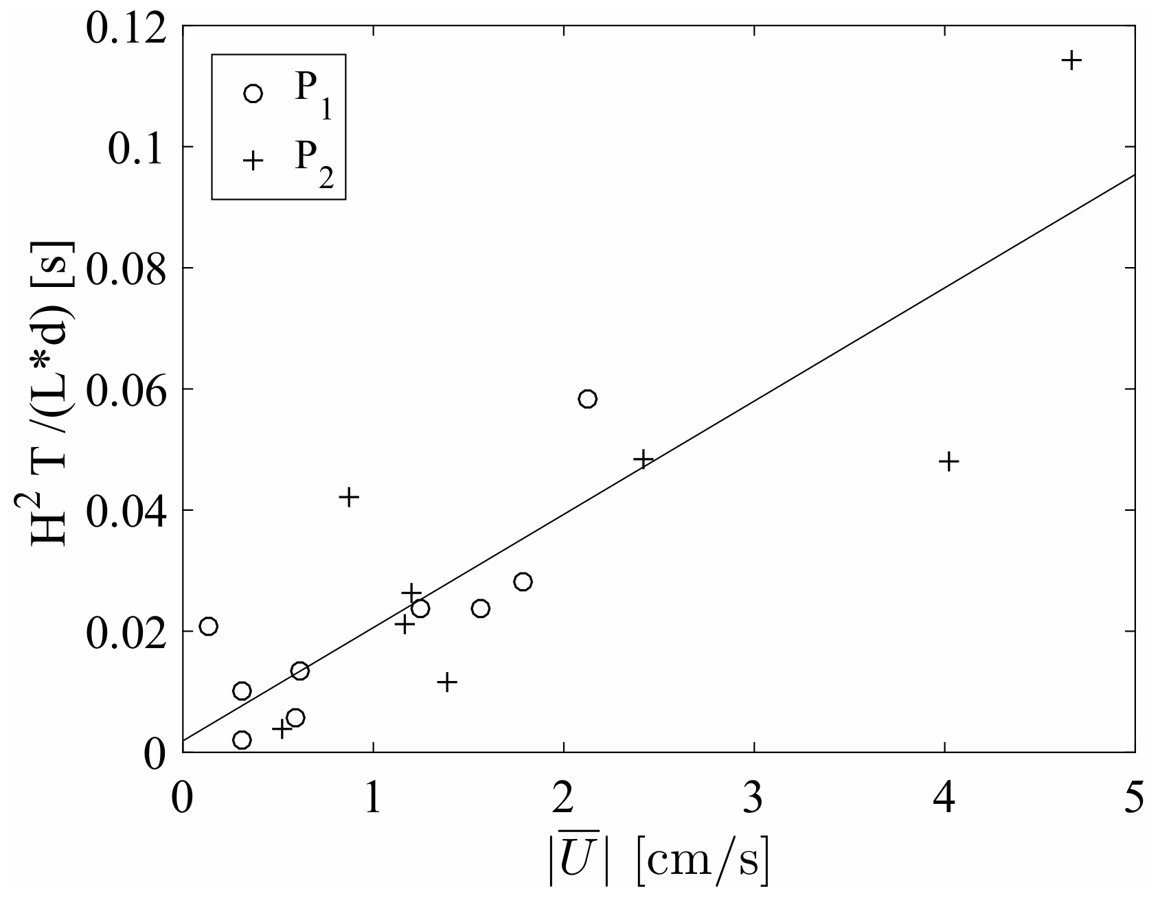 Water 11 01618 g011 Water 11 01618 g011