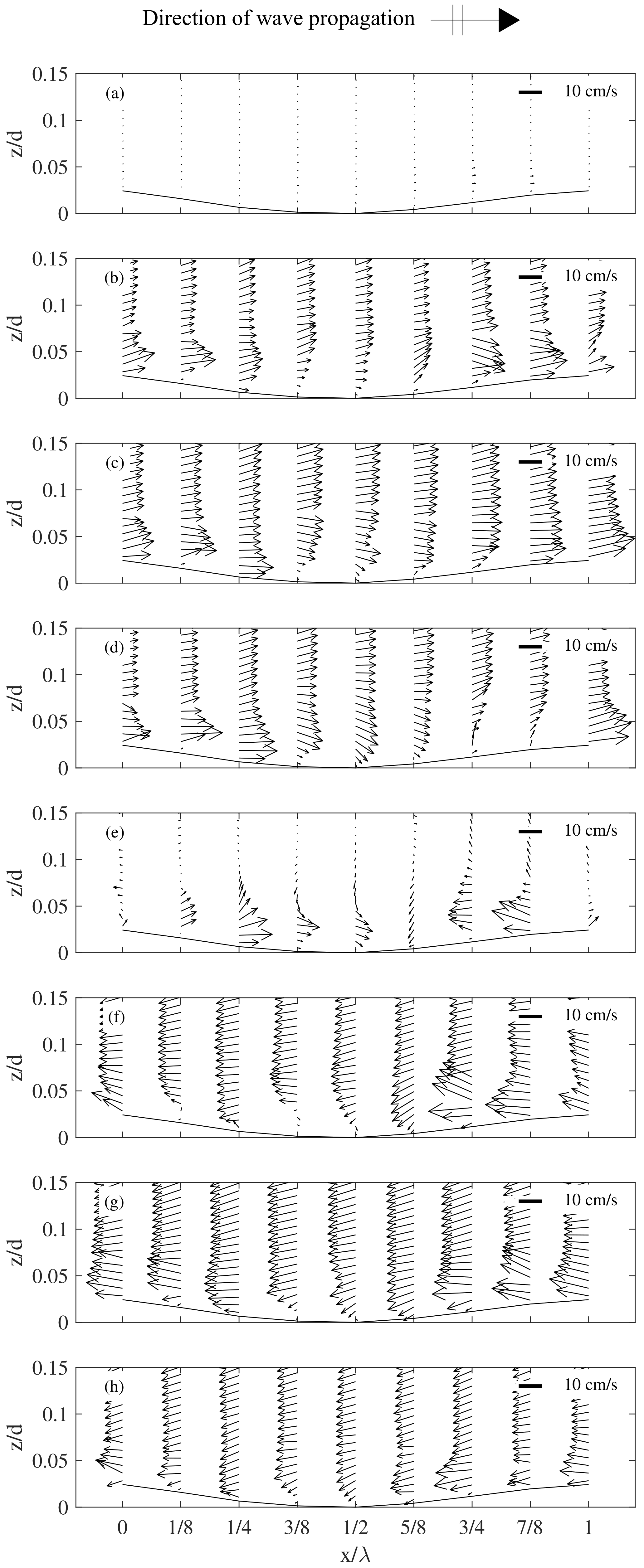 Water 11 01618 g012 Water 11 01618 g012