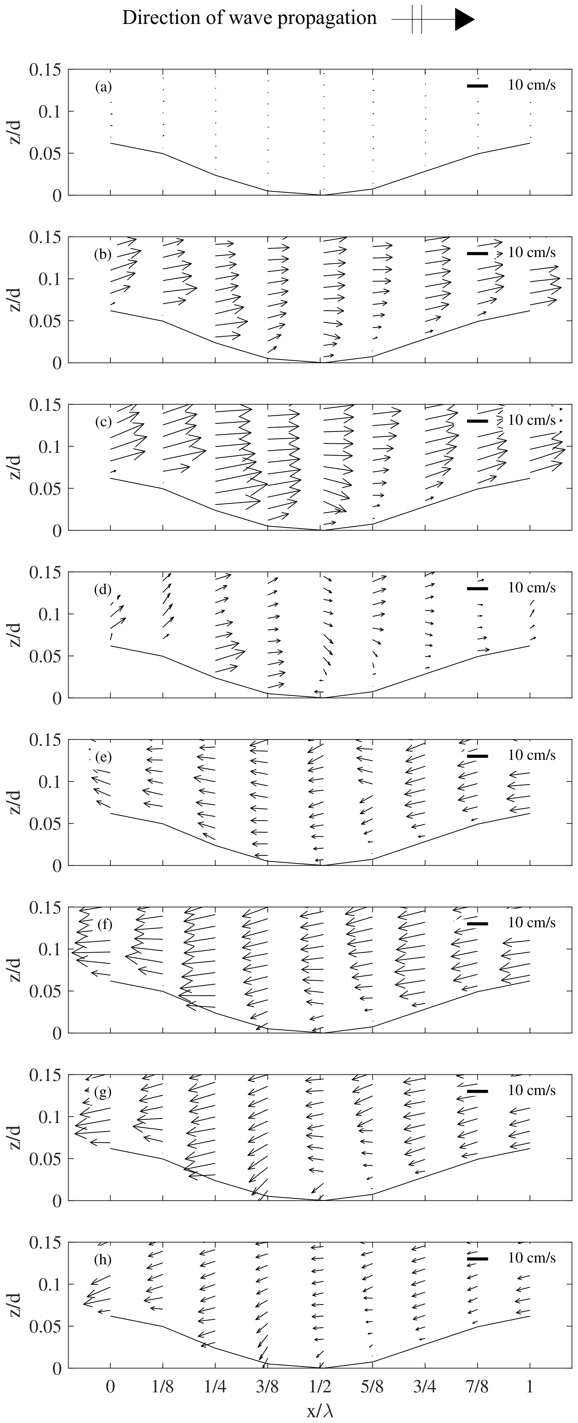 Water 11 01618 g013 Water 11 01618 g013