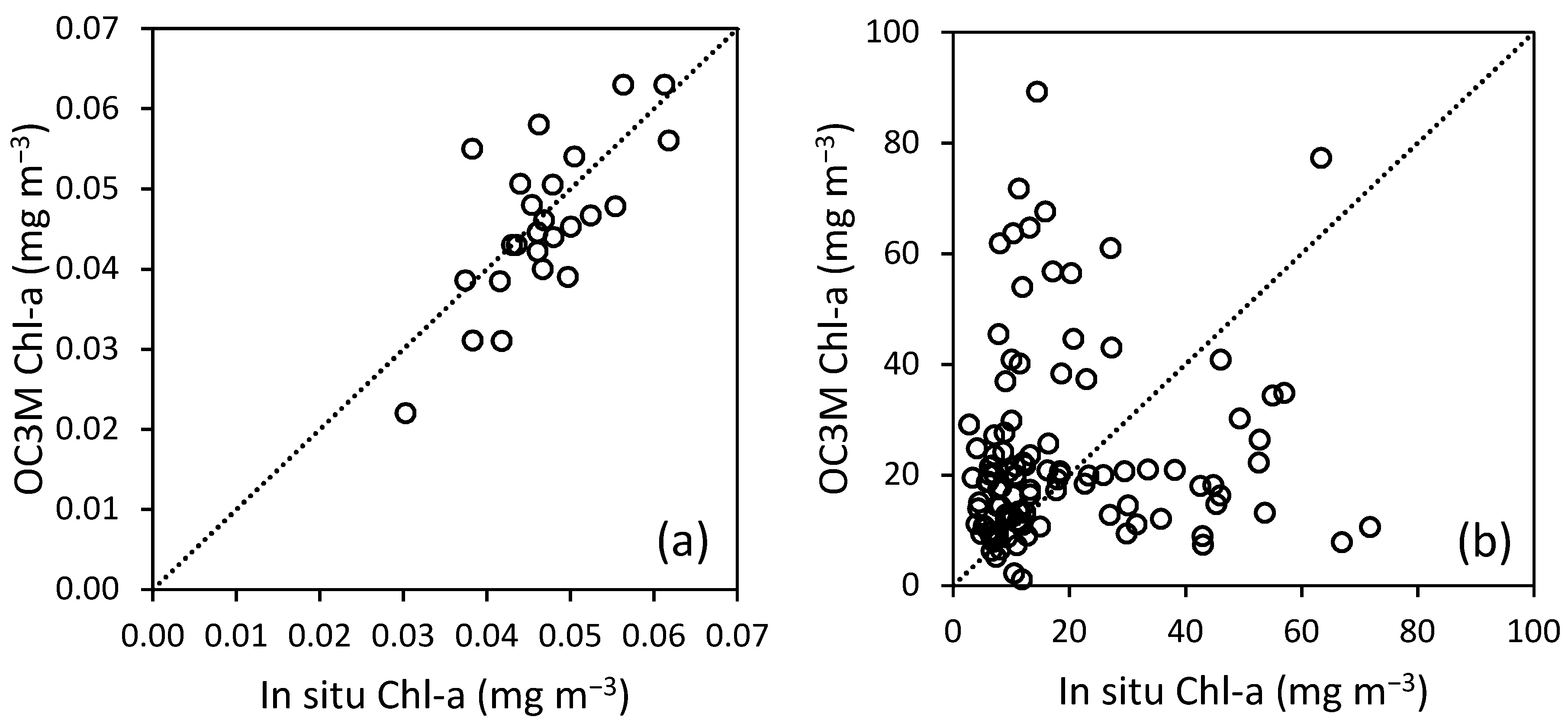 Water 11 01621 g003 Water 11 01621 g003