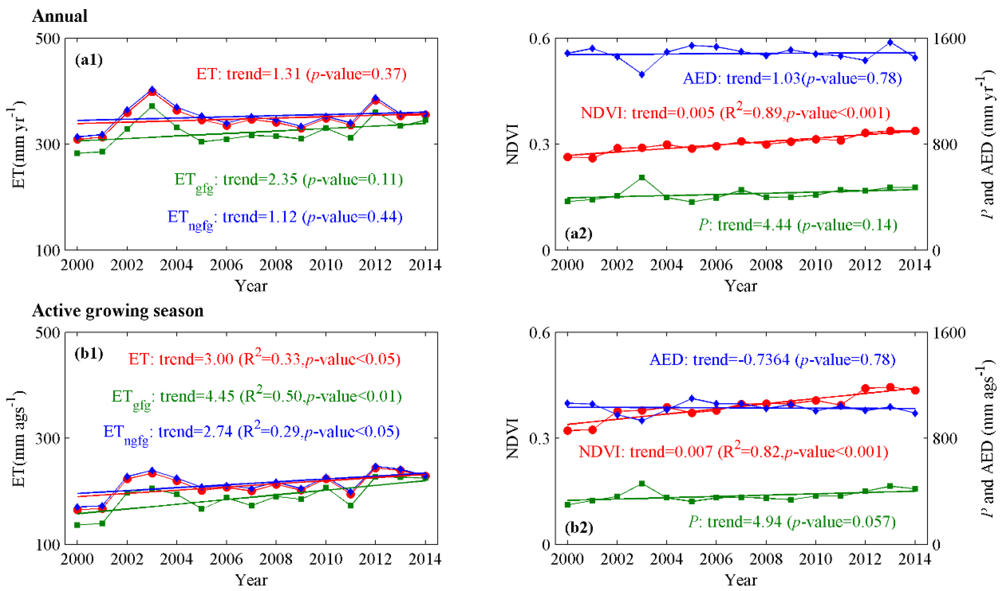 Water 11 01625 g005 Water 11 01625 g005