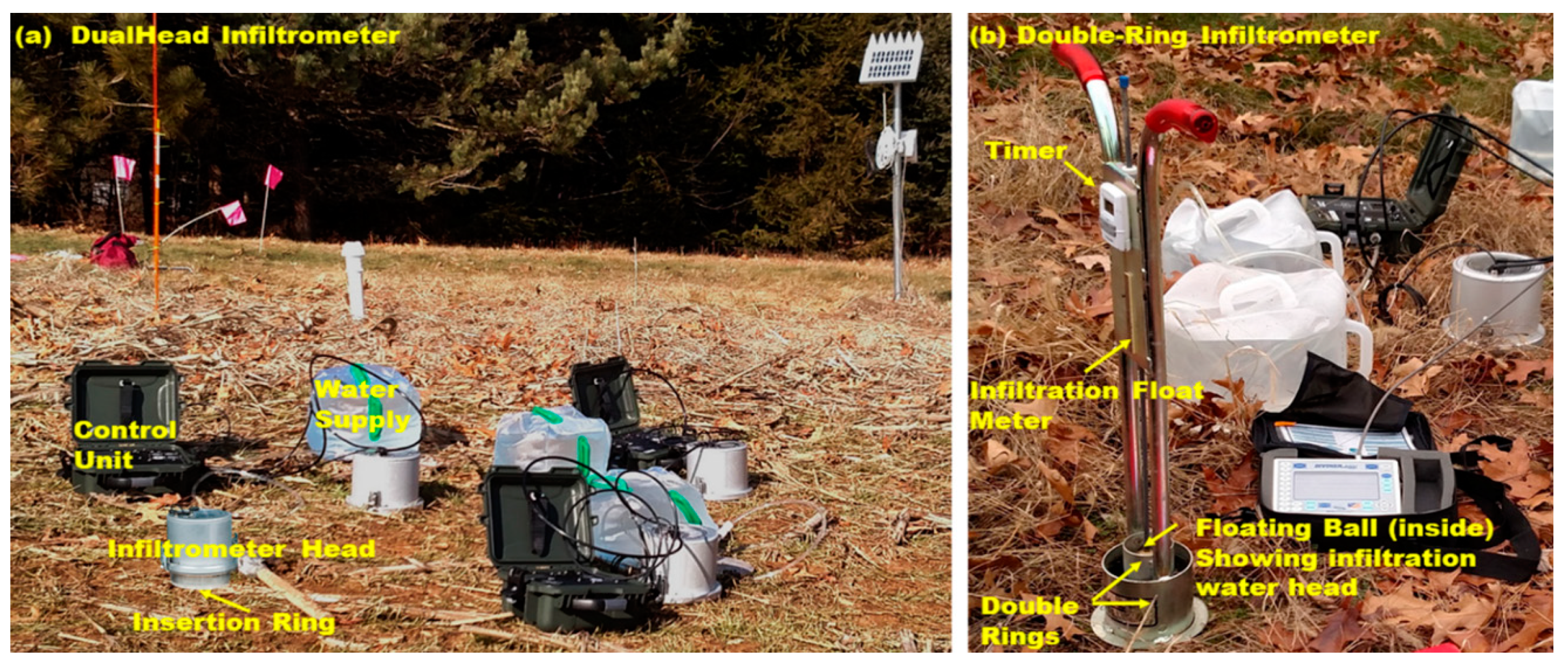 Water 11 01632 g002 Water 11 01632 g002