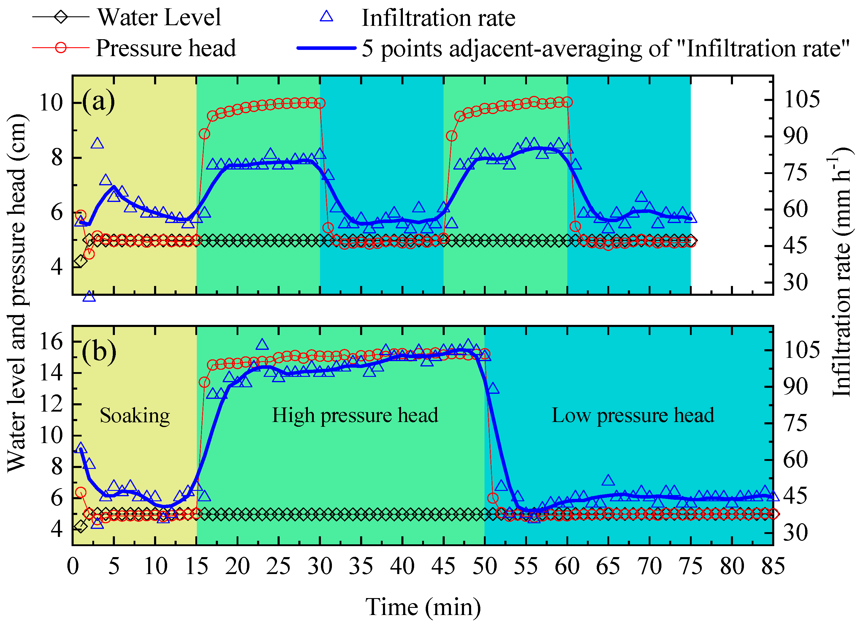Water 11 01632 g003 Water 11 01632 g003