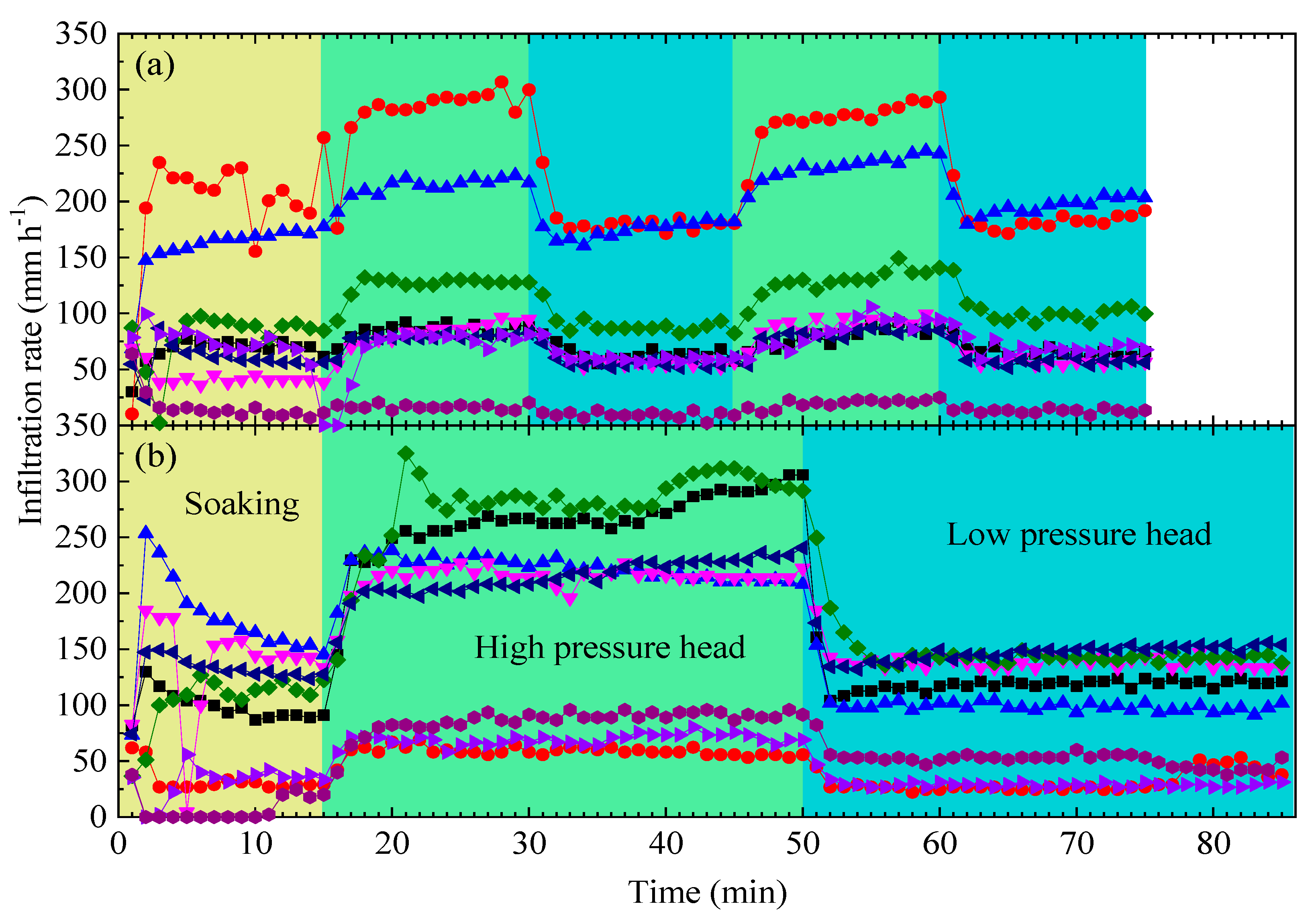 Water 11 01632 g004 Water 11 01632 g004