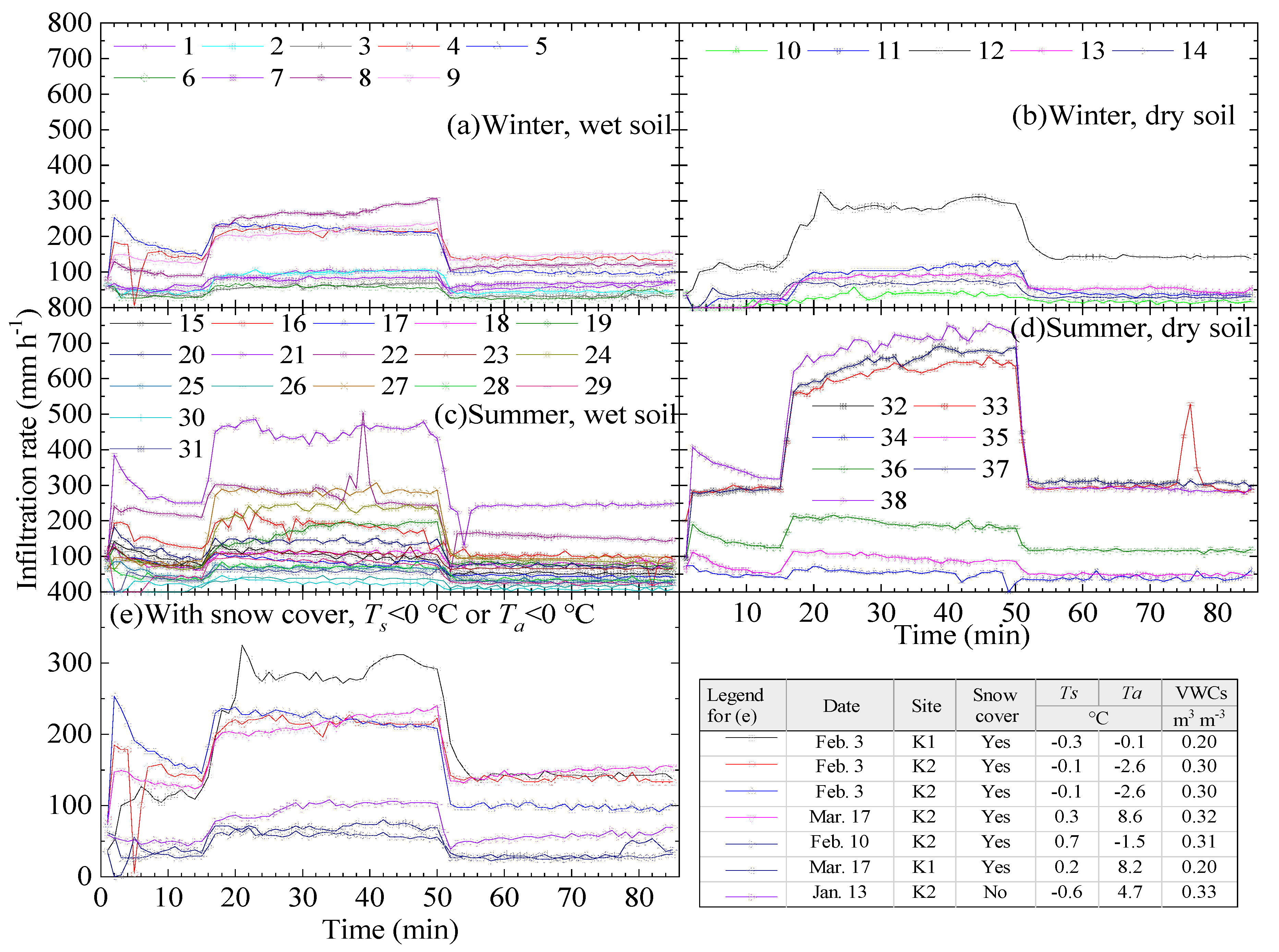 Water 11 01632 g005 Water 11 01632 g005