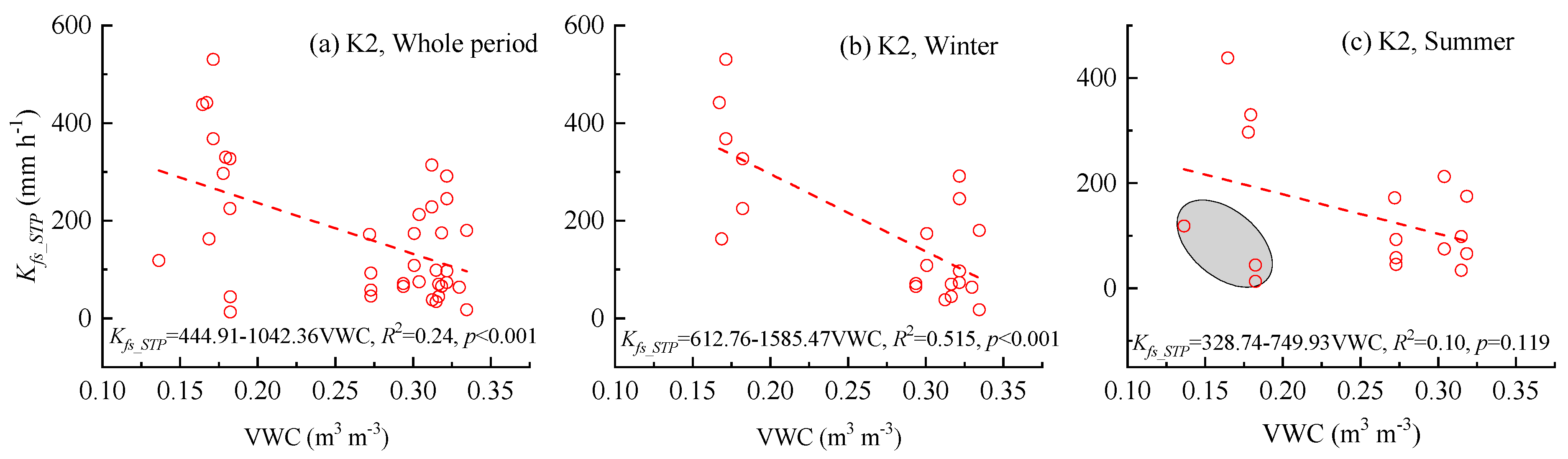 Water 11 01632 g008 Water 11 01632 g008