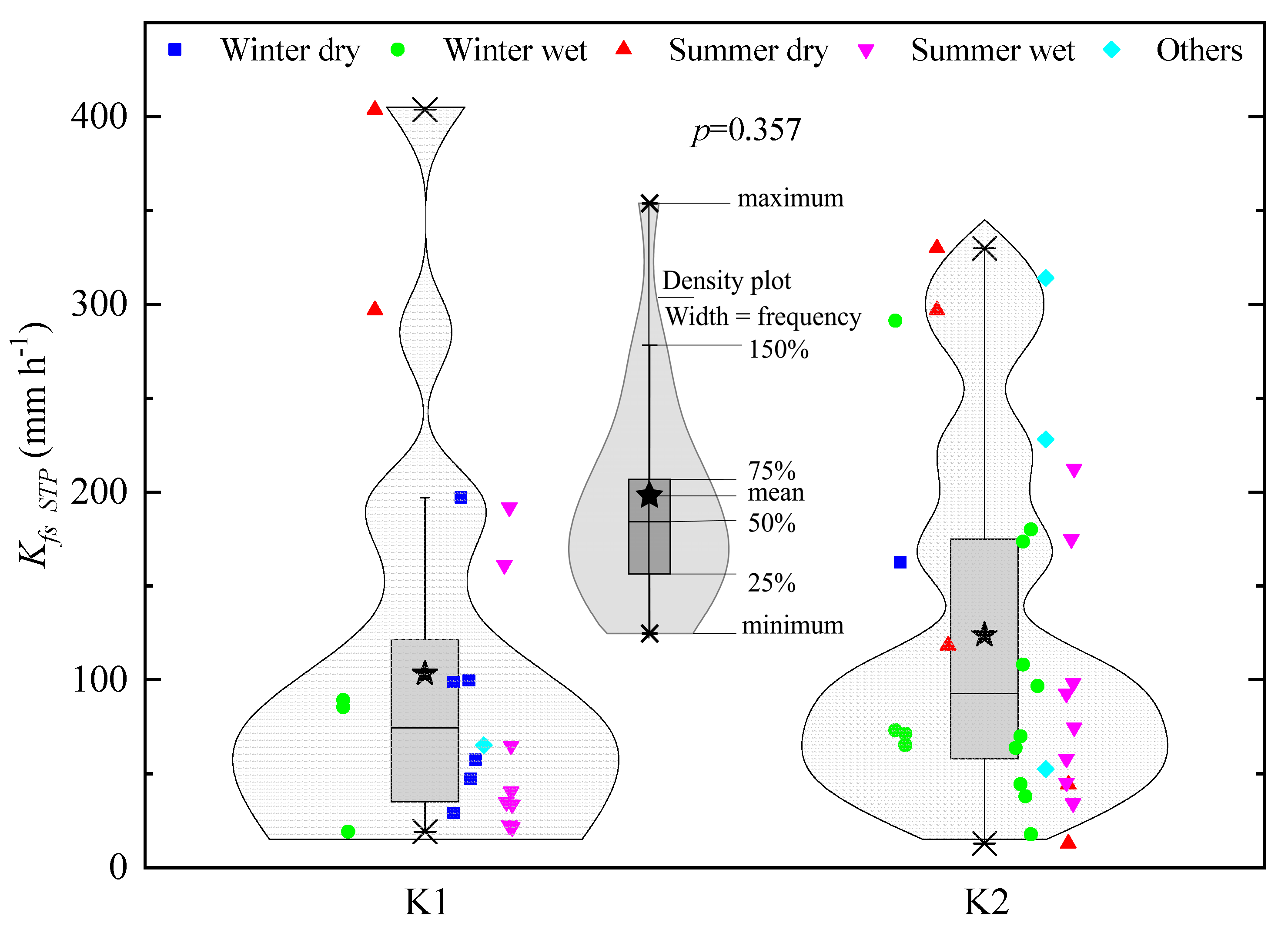 Water 11 01632 g009 Water 11 01632 g009