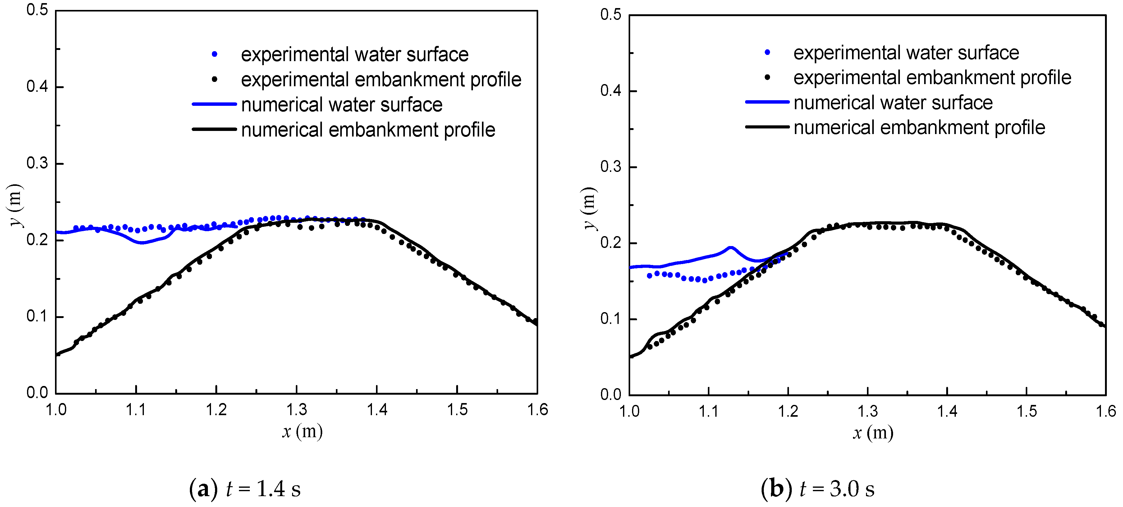Water 11 01636 g008