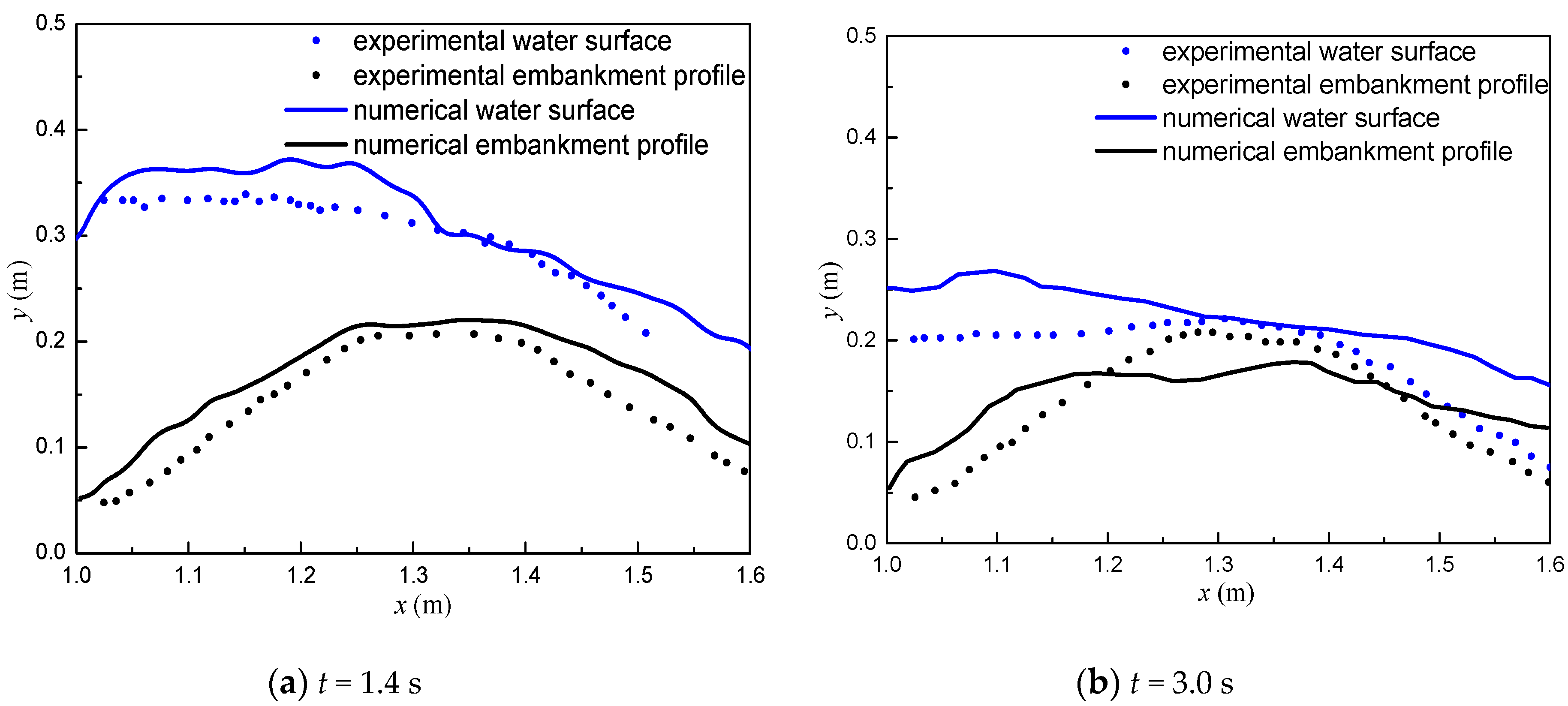 Water 11 01636 g012