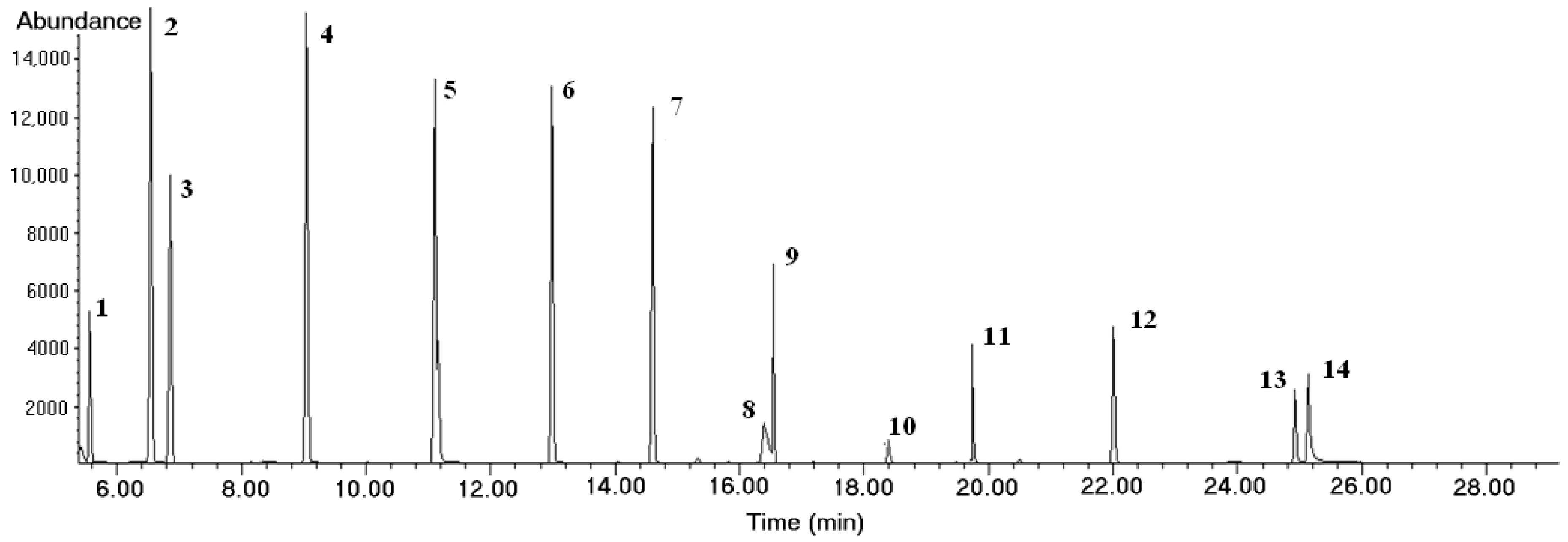 Water 11 01638 g002 Water 11 01638 g002