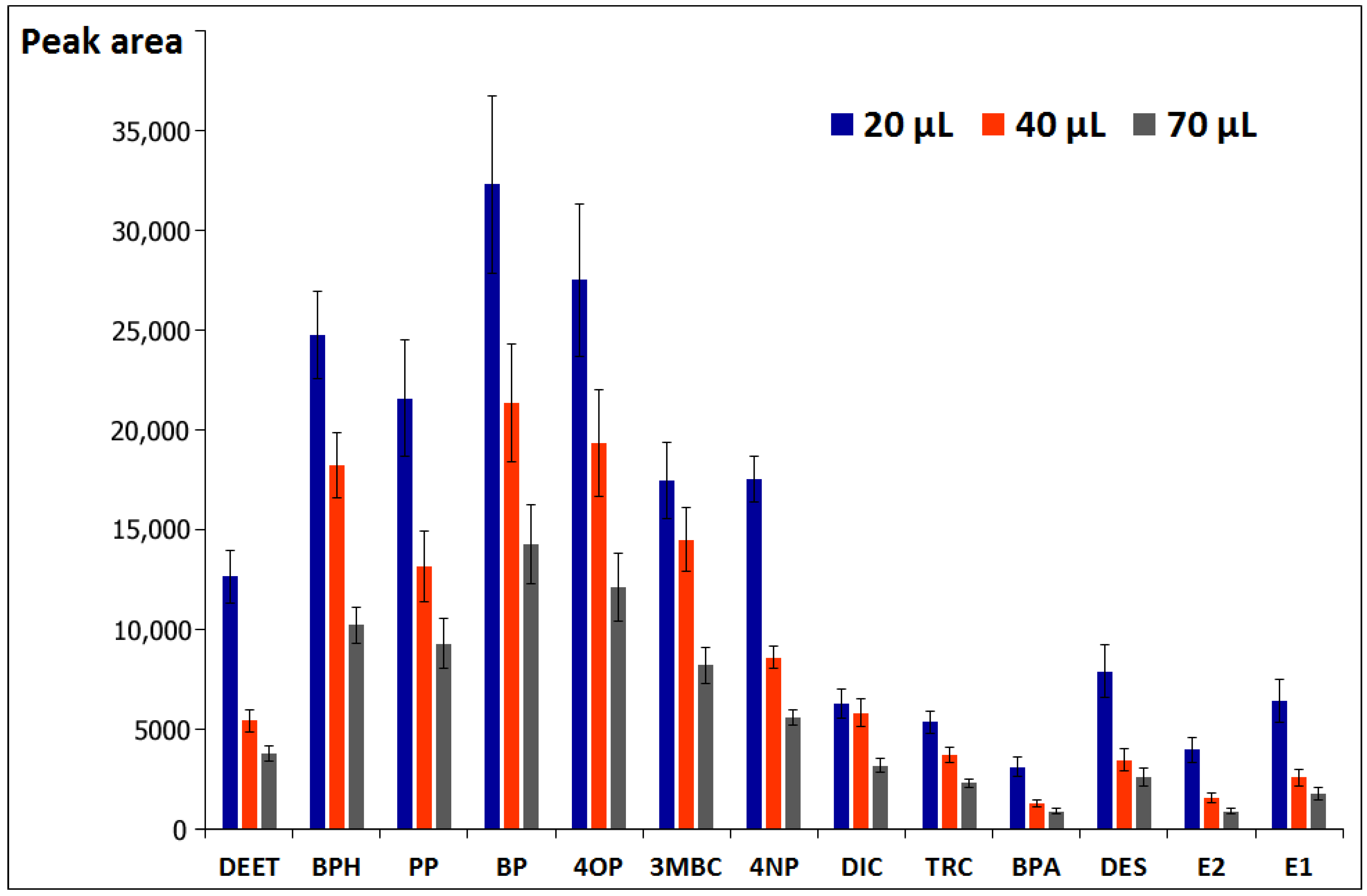 Water 11 01638 g003 Water 11 01638 g003