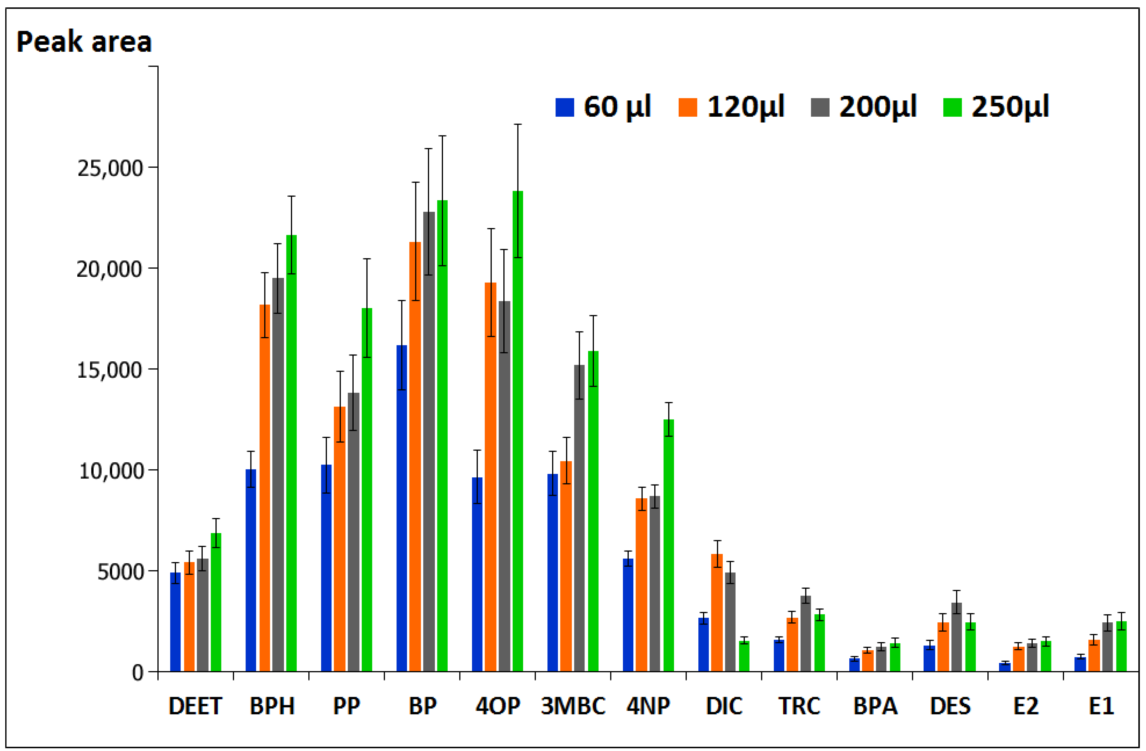 Water 11 01638 g004 Water 11 01638 g004