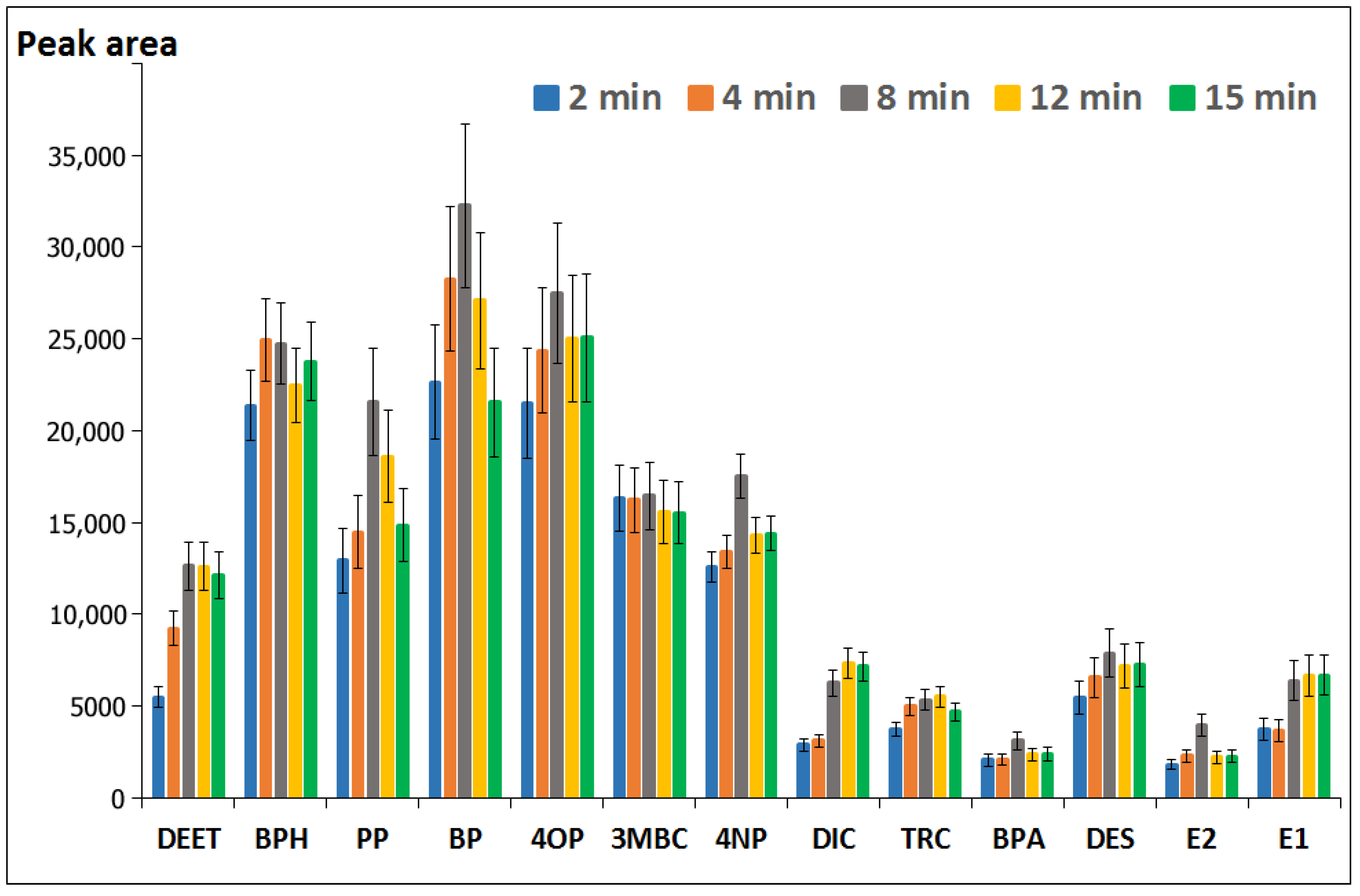 Water 11 01638 g006 Water 11 01638 g006
