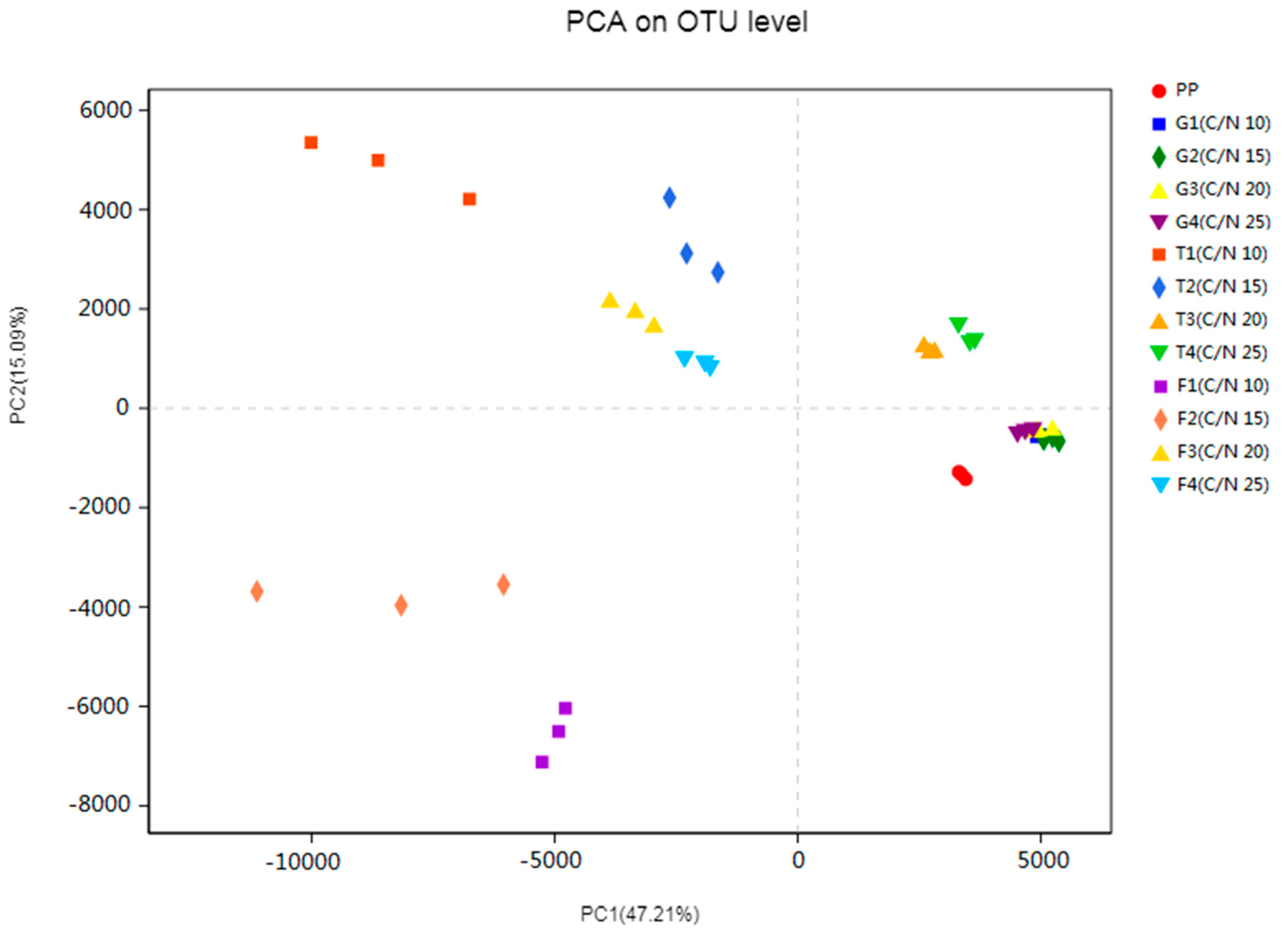 Water 11 01640 g005 Water 11 01640 g005