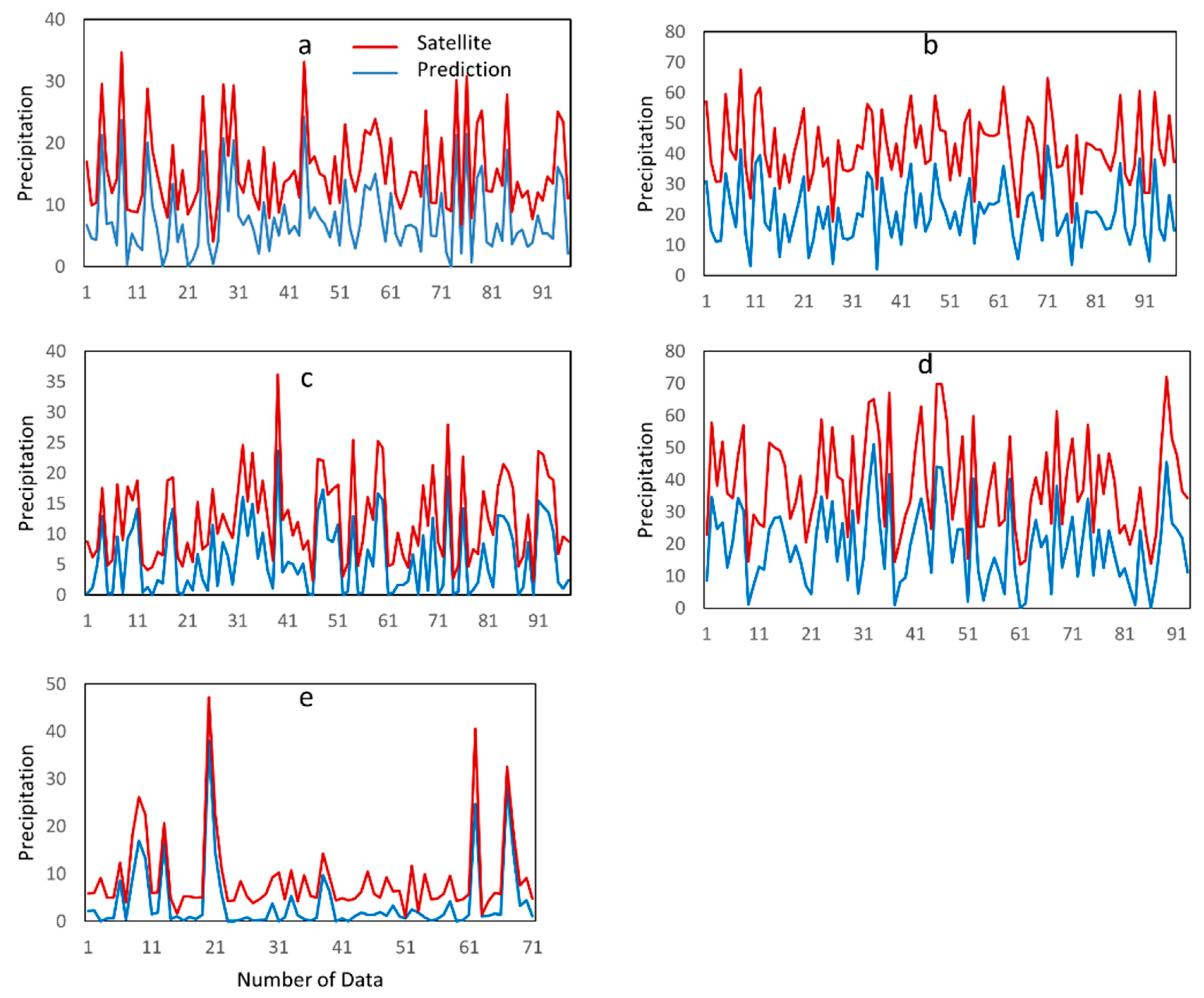 Water 11 01653 g006 Water 11 01653 g006