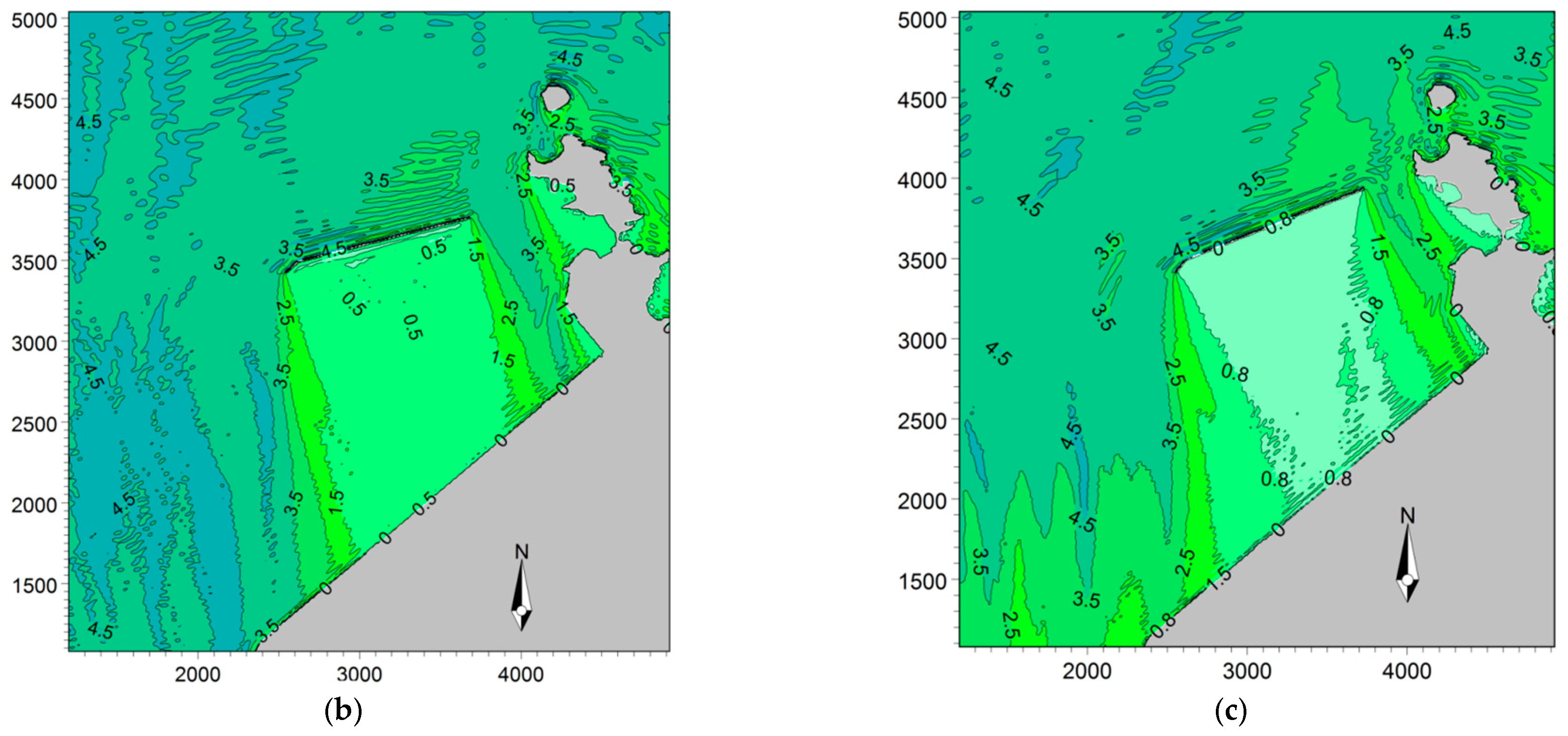 Water 11 01674 g011b