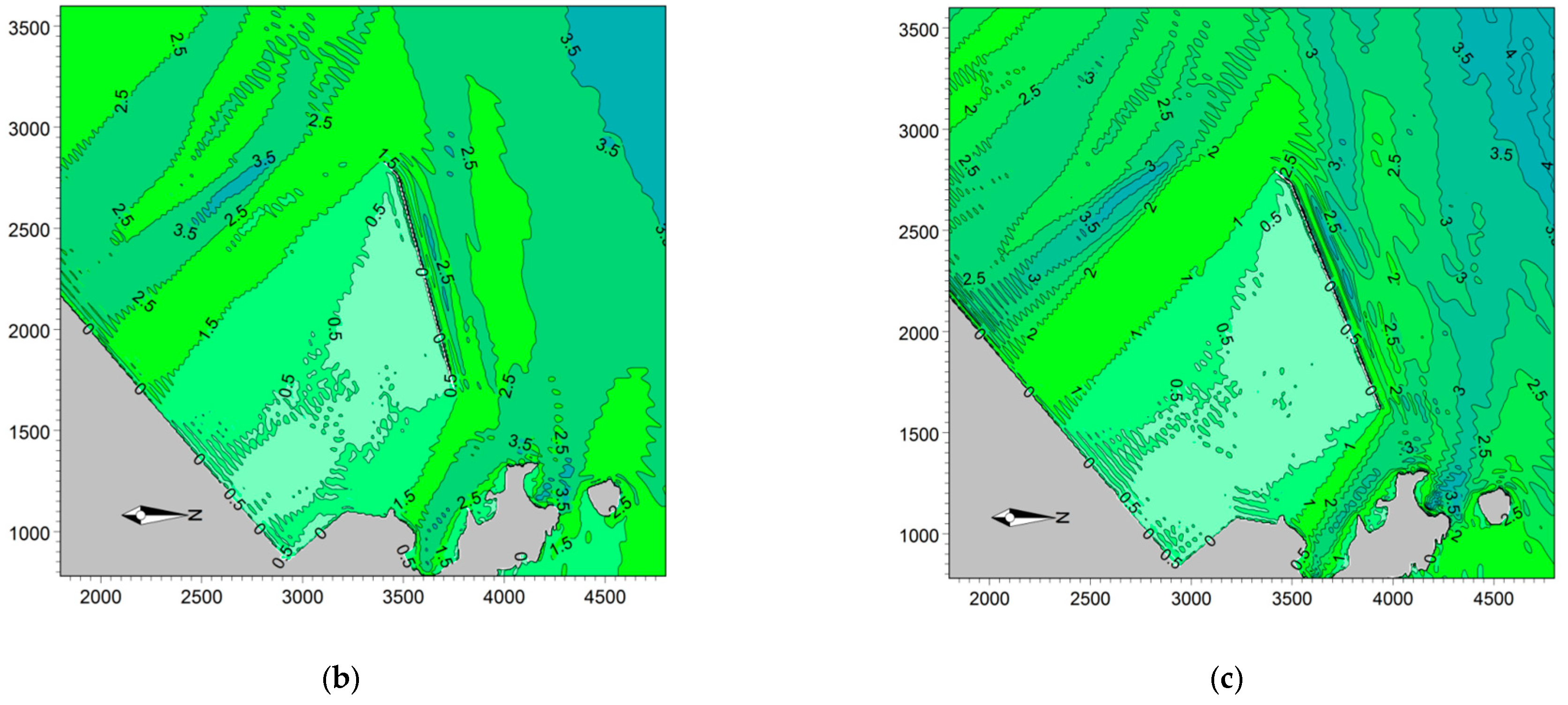 Water 11 01674 g014b