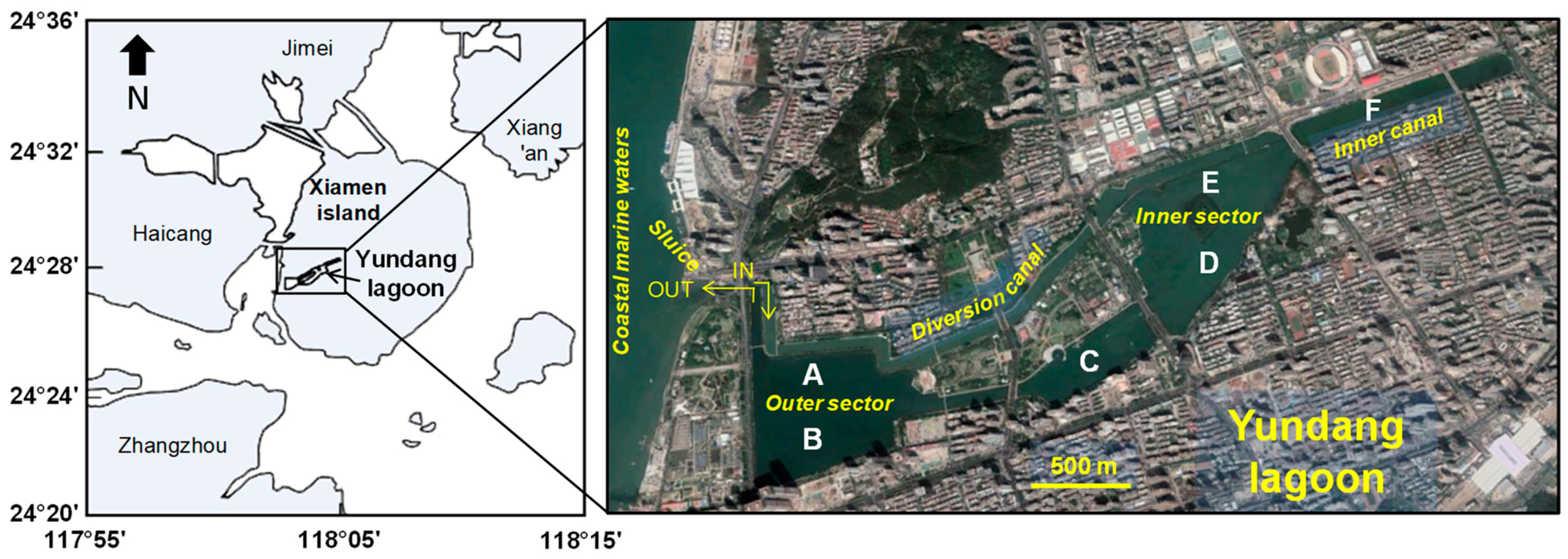 Water 11 01692 g001 Water 11 01692 g001