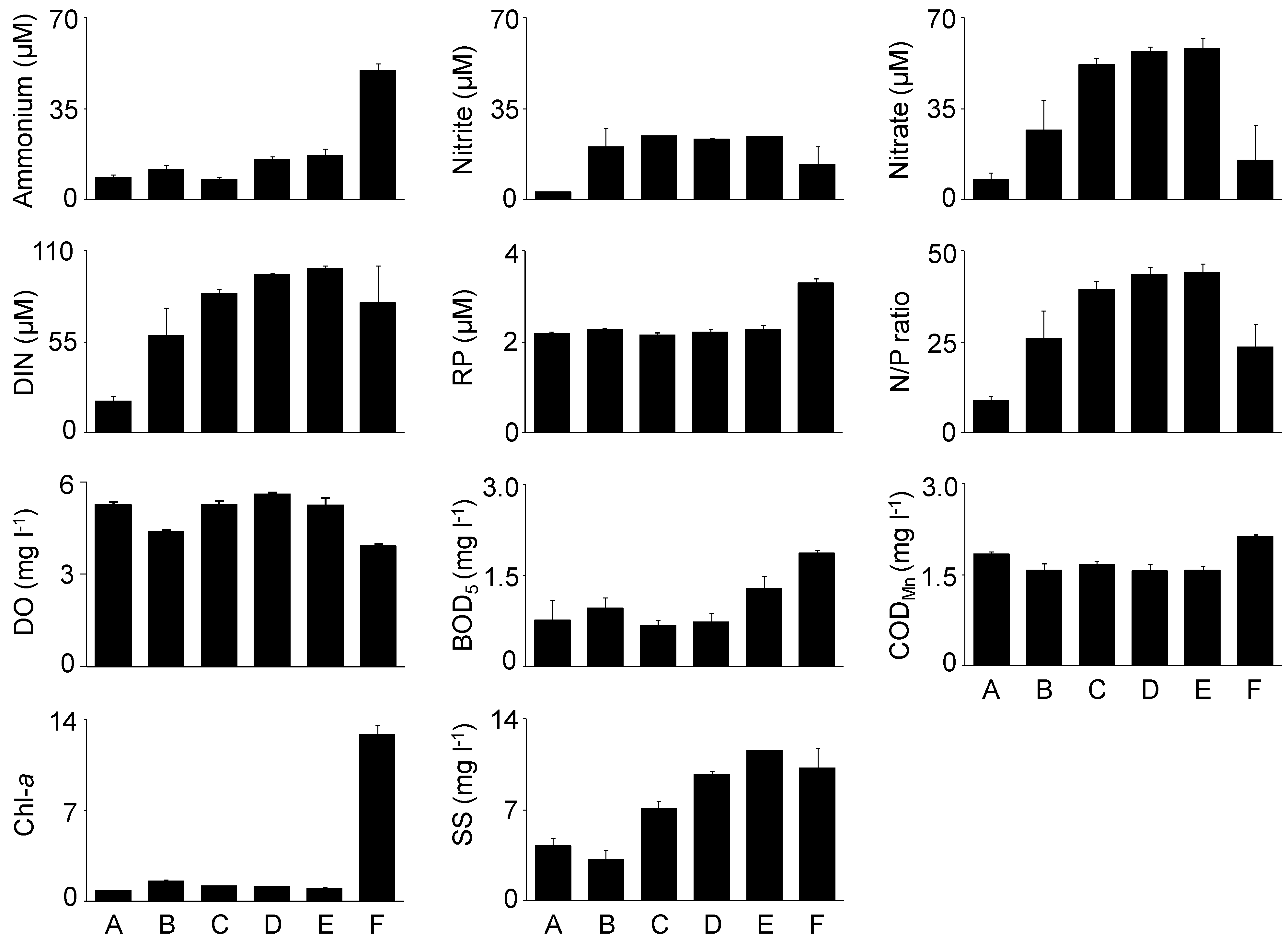 Water 11 01692 g002 Water 11 01692 g002