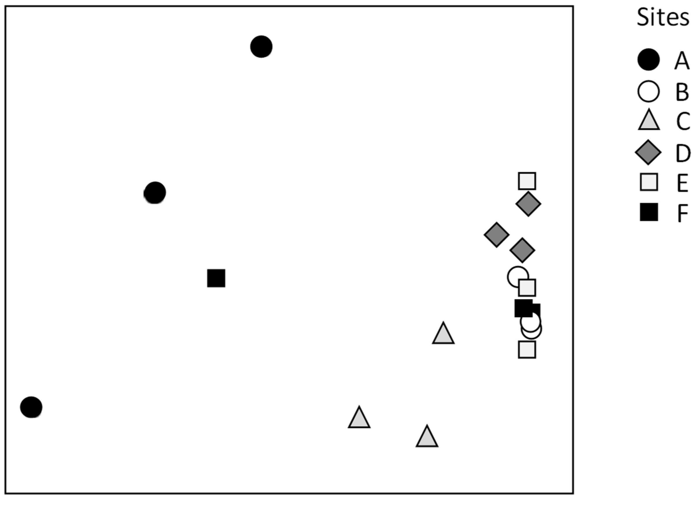 Water 11 01692 g008 Water 11 01692 g008