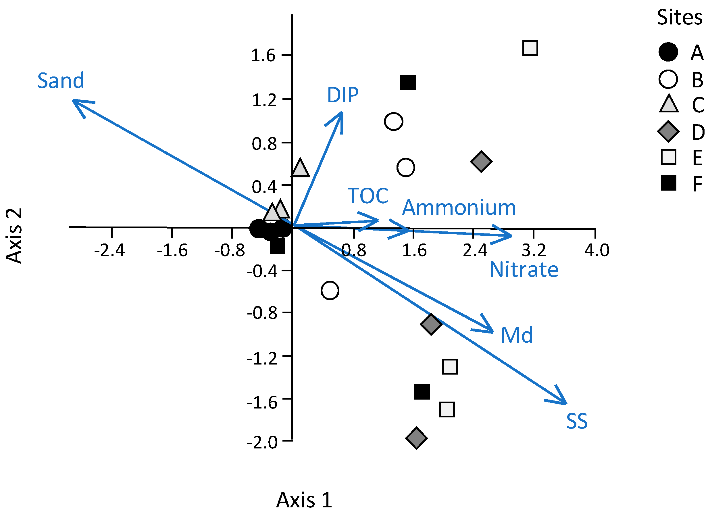 Water 11 01692 g009 Water 11 01692 g009