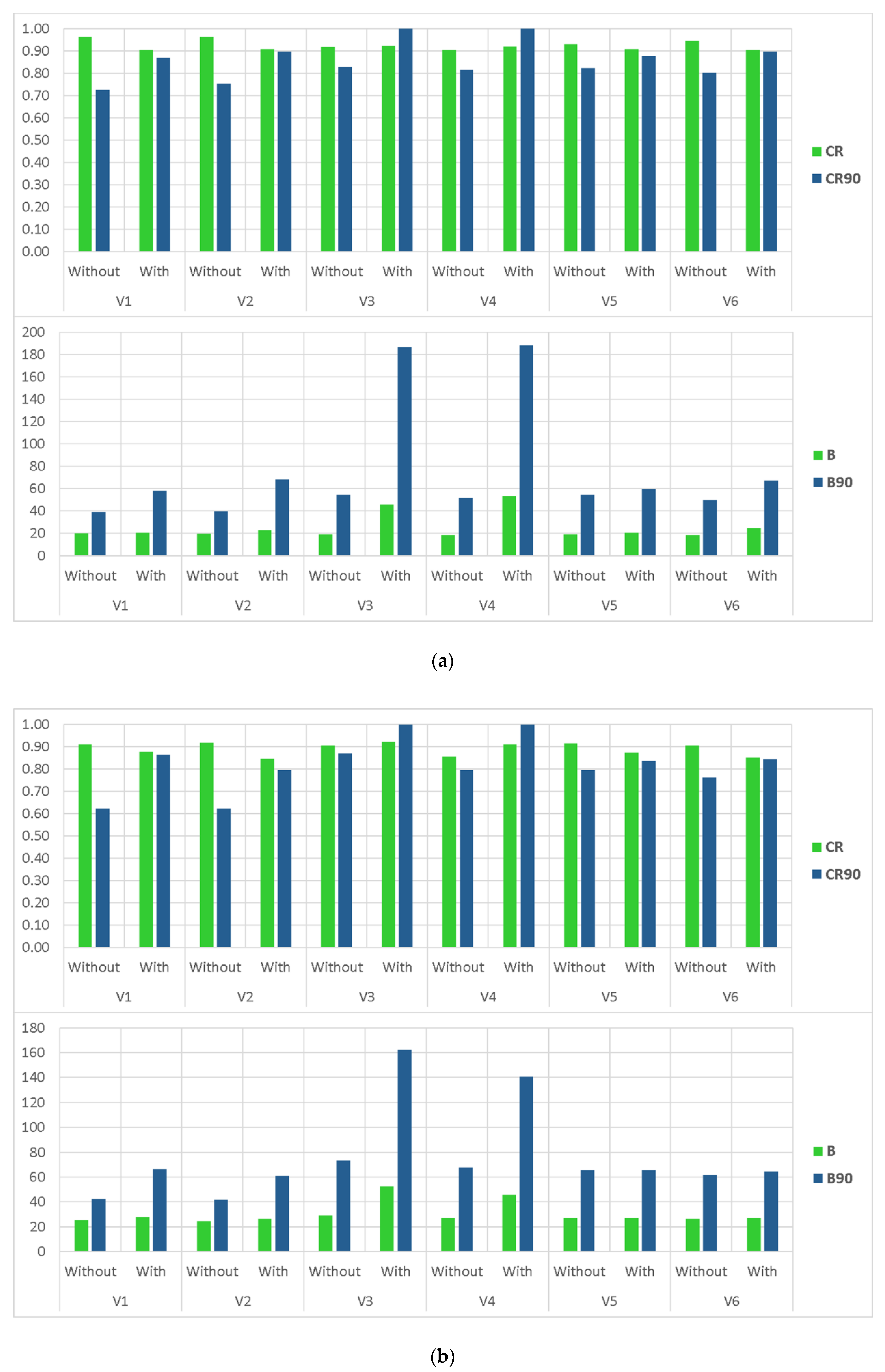 Water 11 01707 g008 Water 11 01707 g008